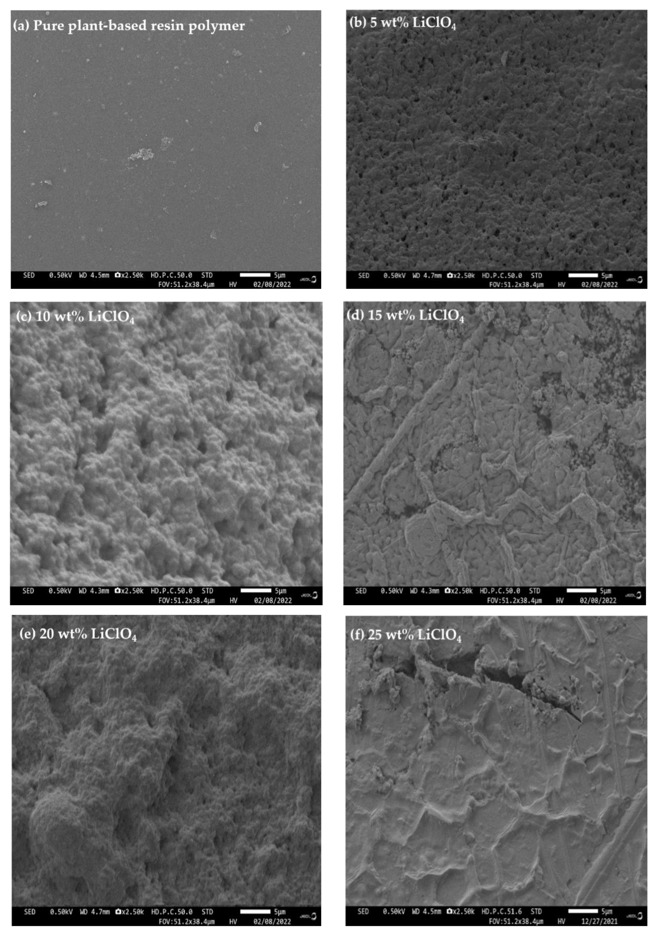 Polymers 15 04713 g016 Polymers 15 04713 g016