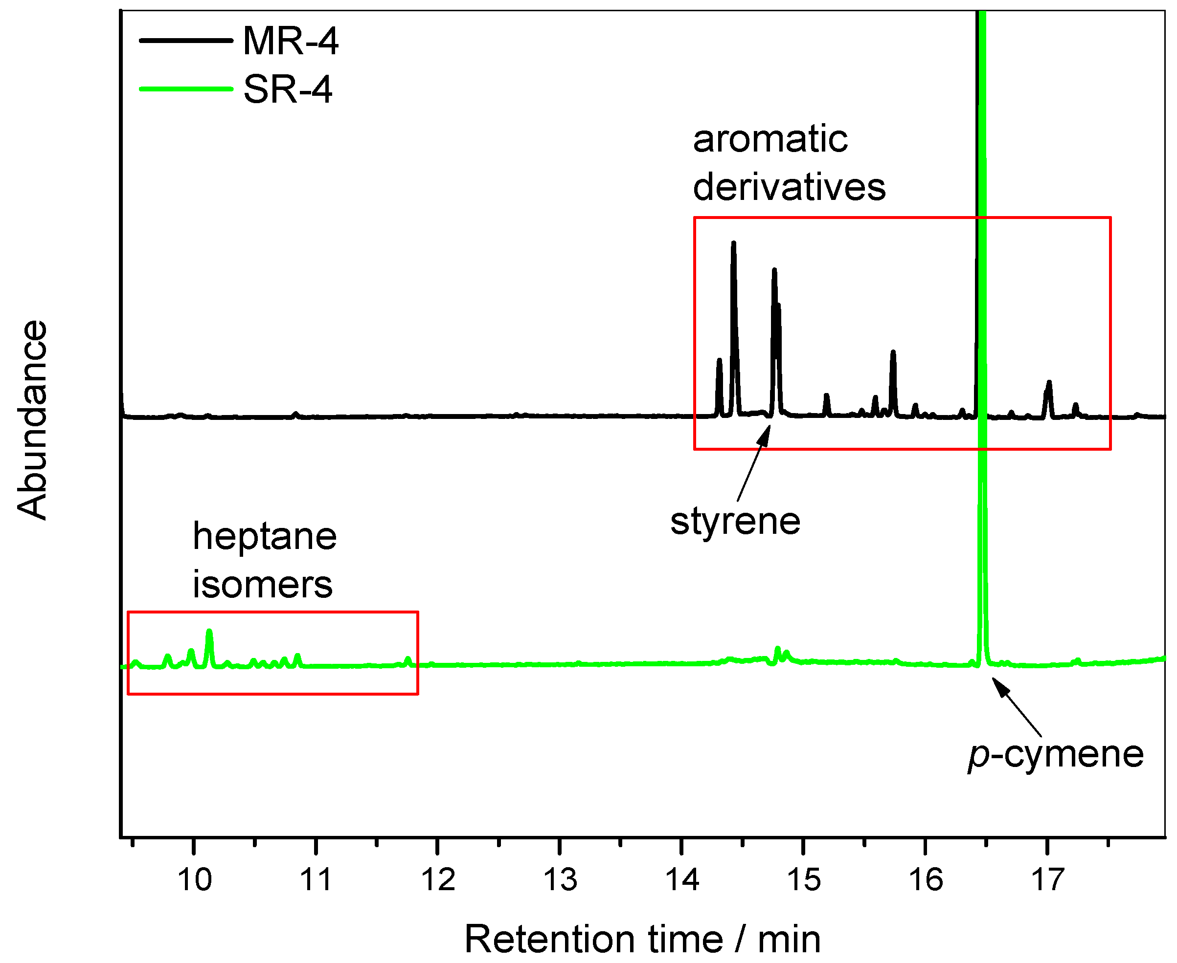 Polymers 15 04714 g006