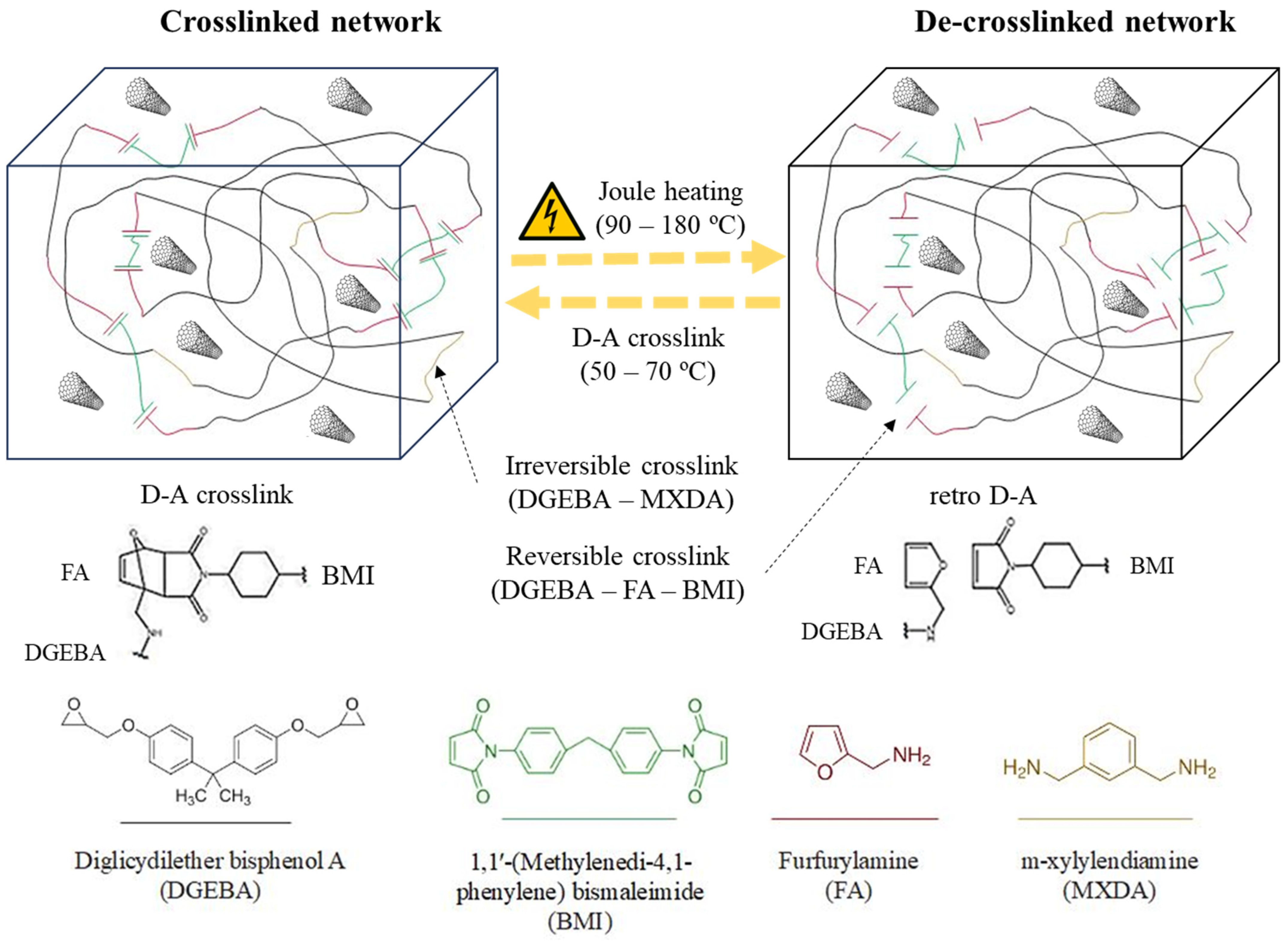 Polymers 15 04715 g001