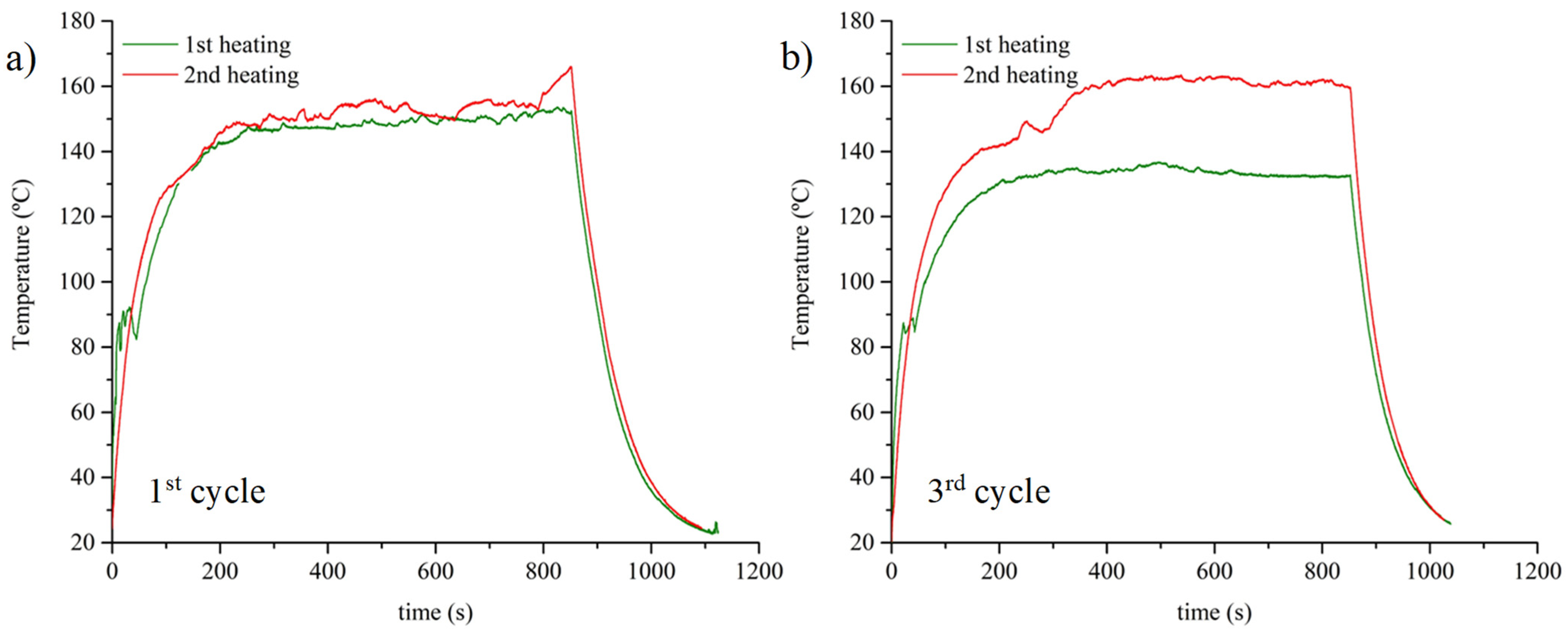 Polymers 15 04715 g006