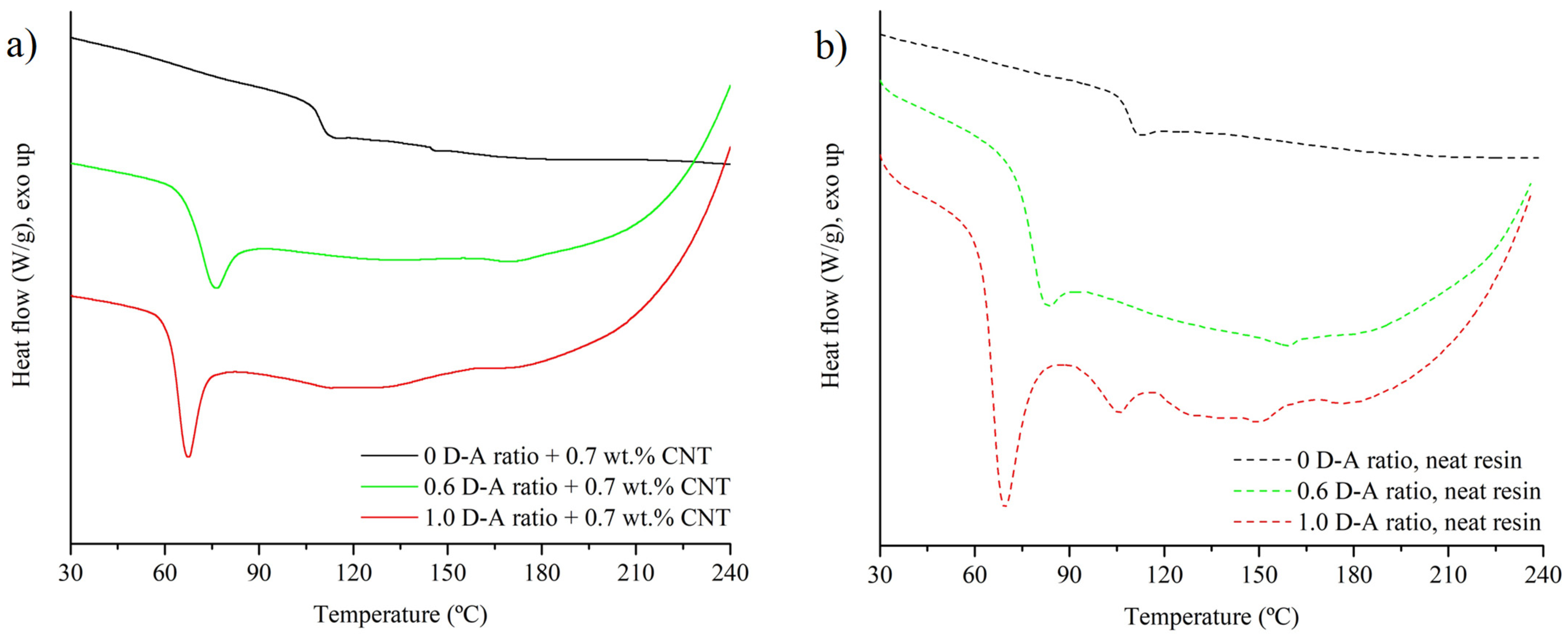 Polymers 15 04715 g007