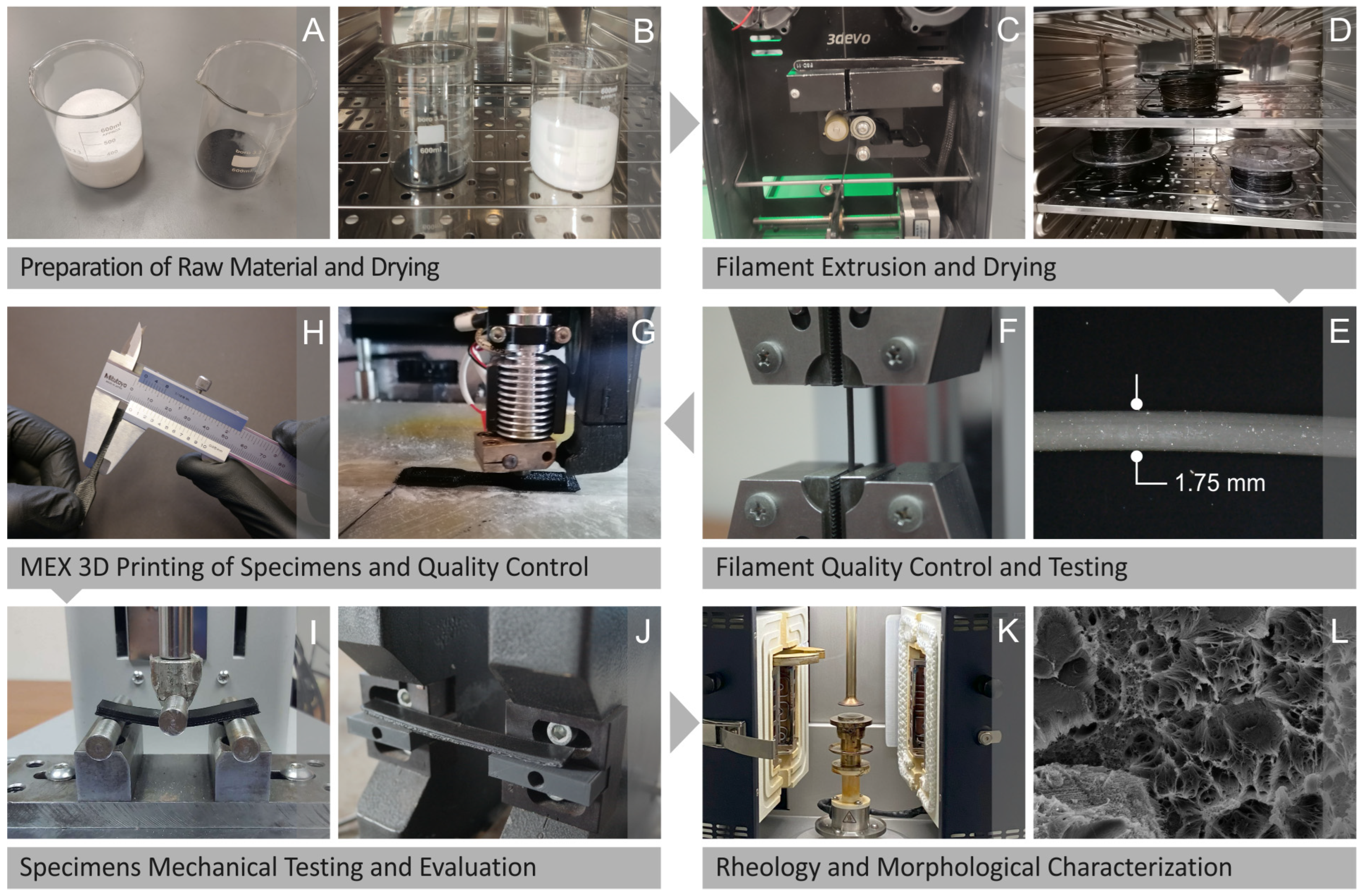 Polymers 15 04717 g001