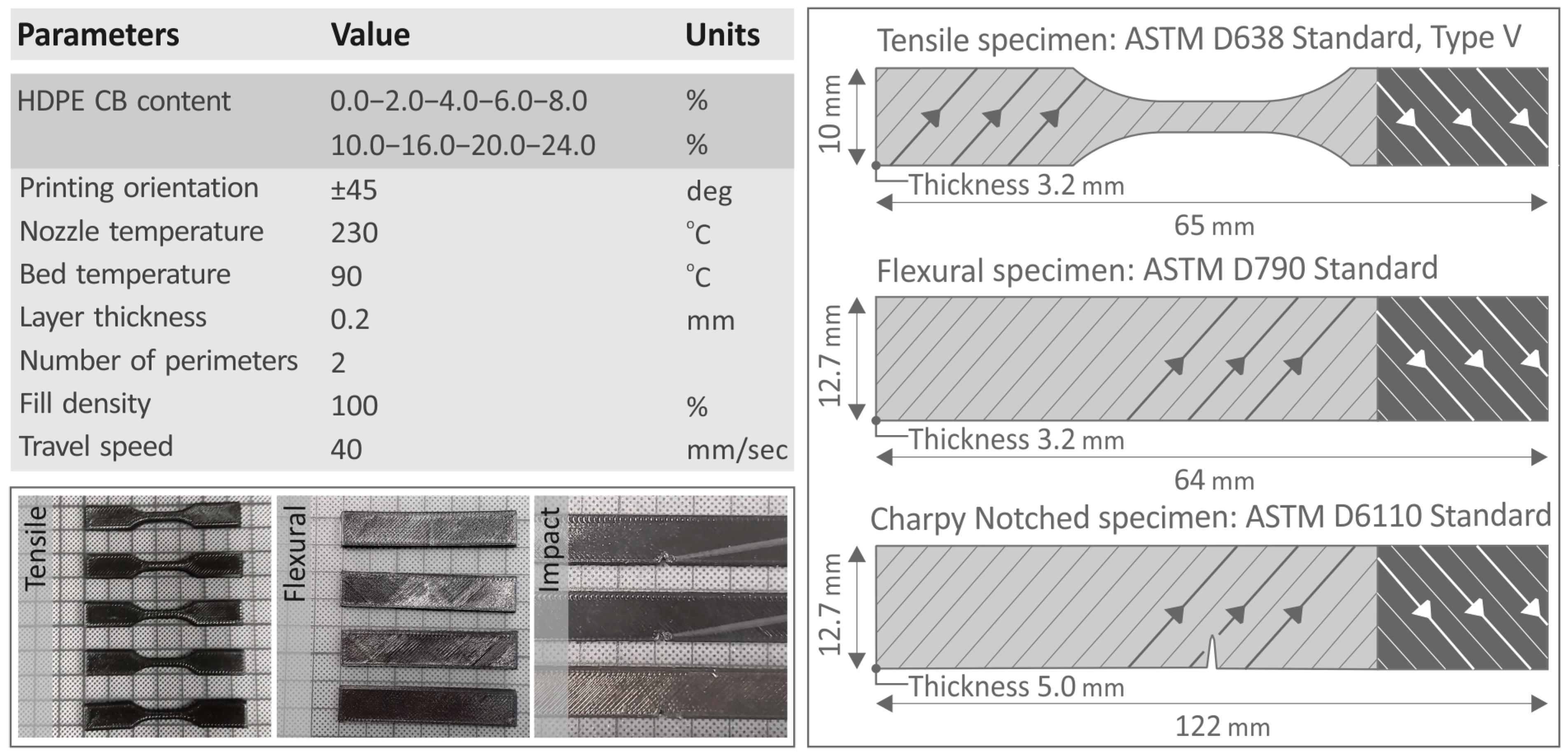 Polymers 15 04717 g003
