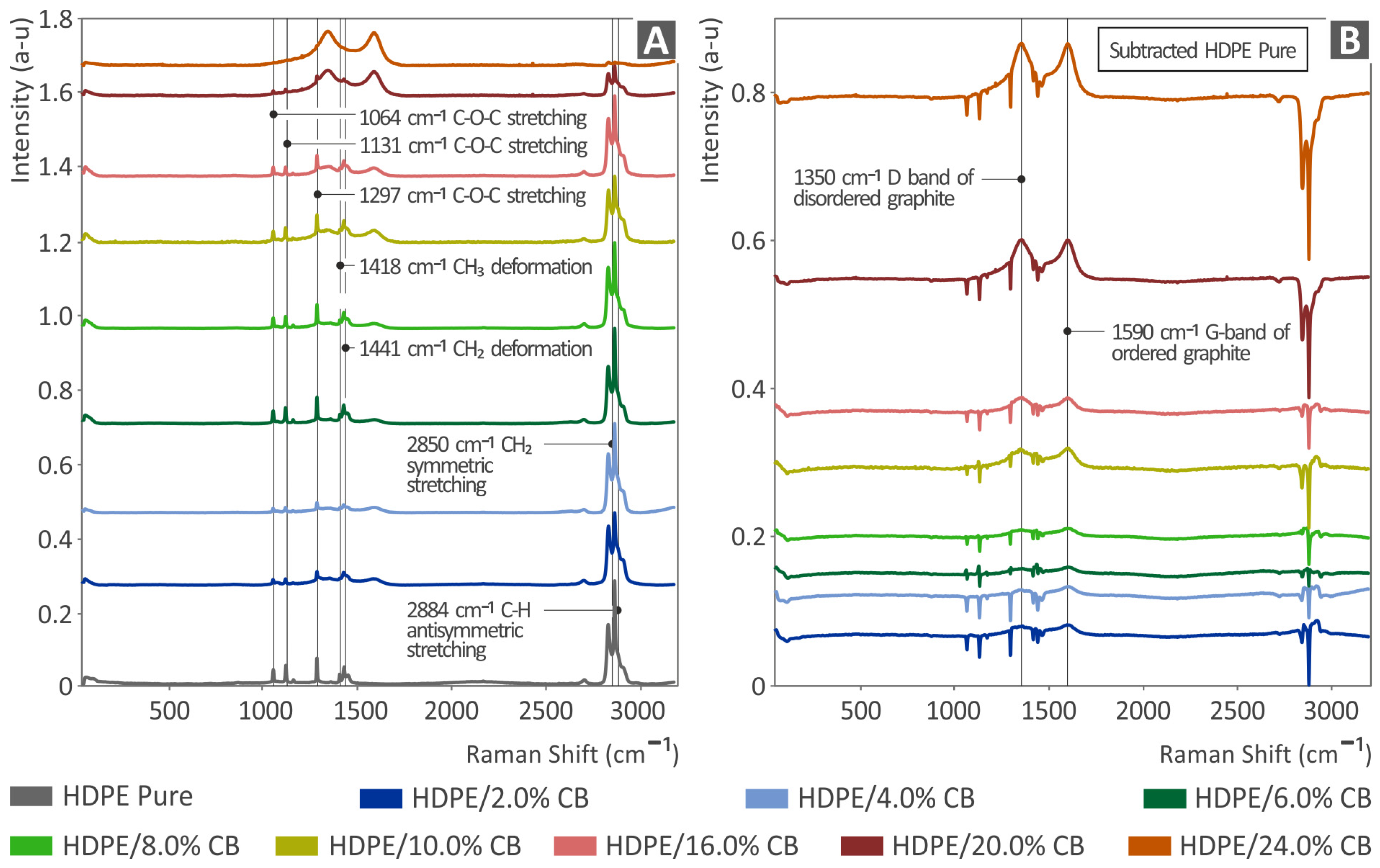 Polymers 15 04717 g004