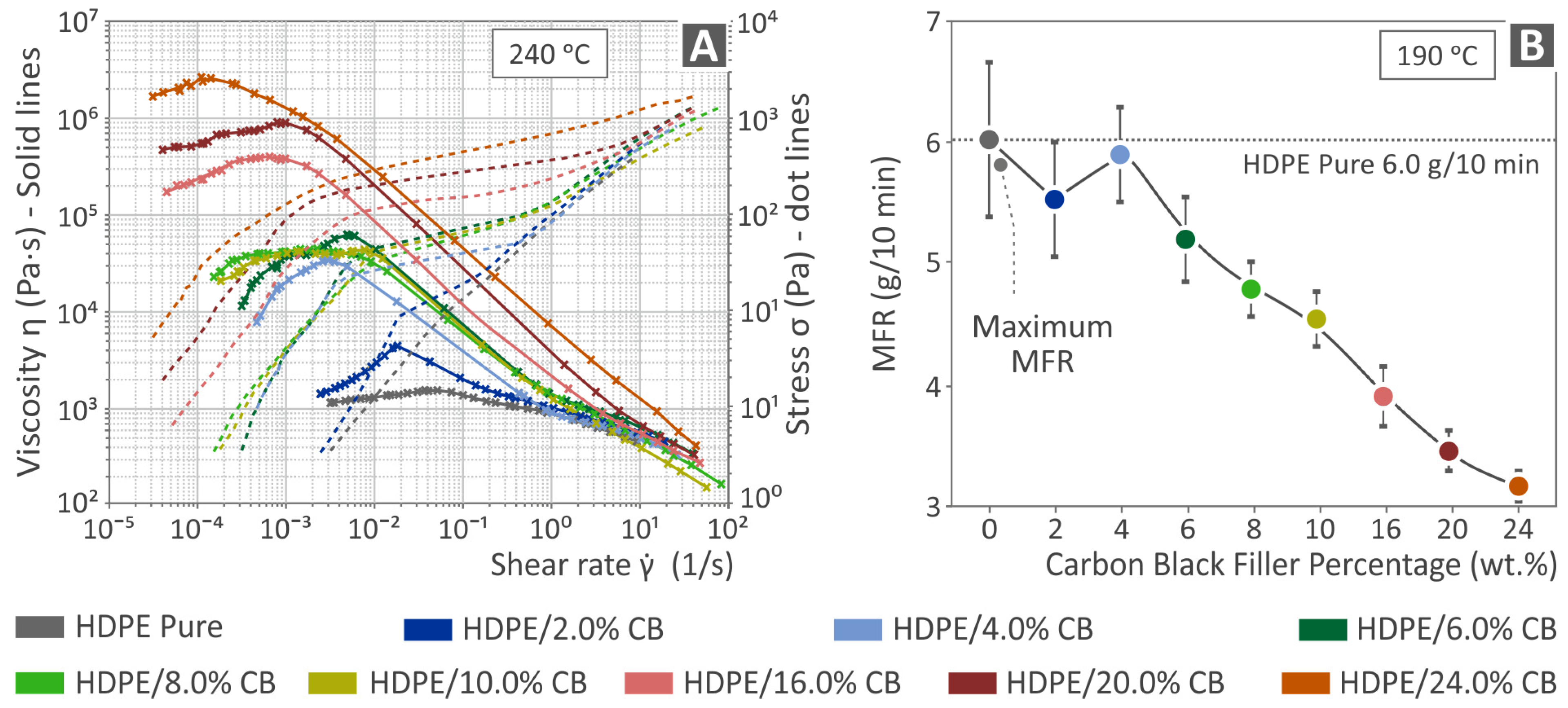 Polymers 15 04717 g006