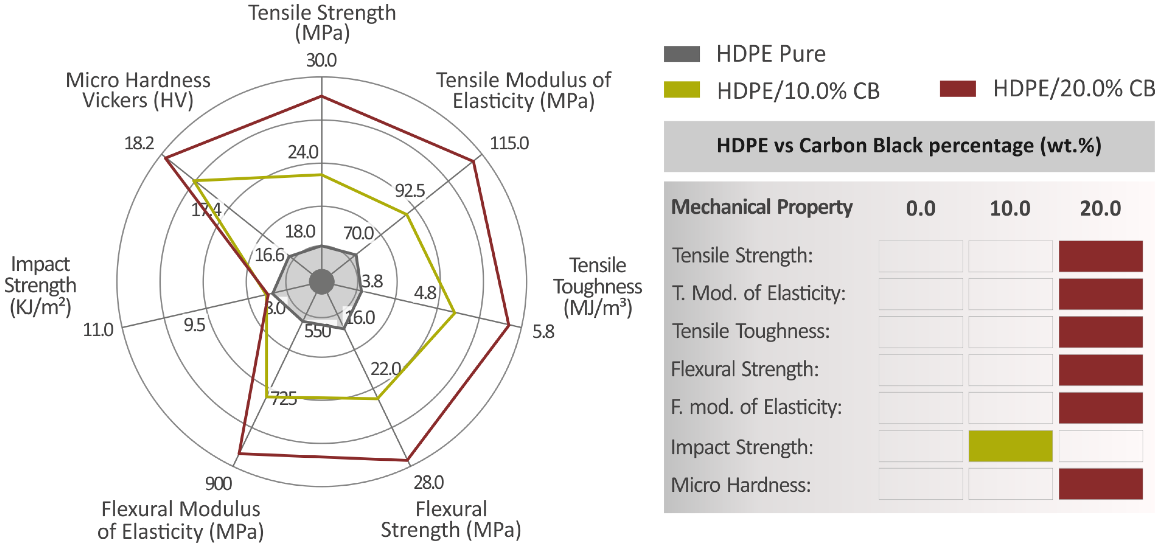 Polymers 15 04717 g013