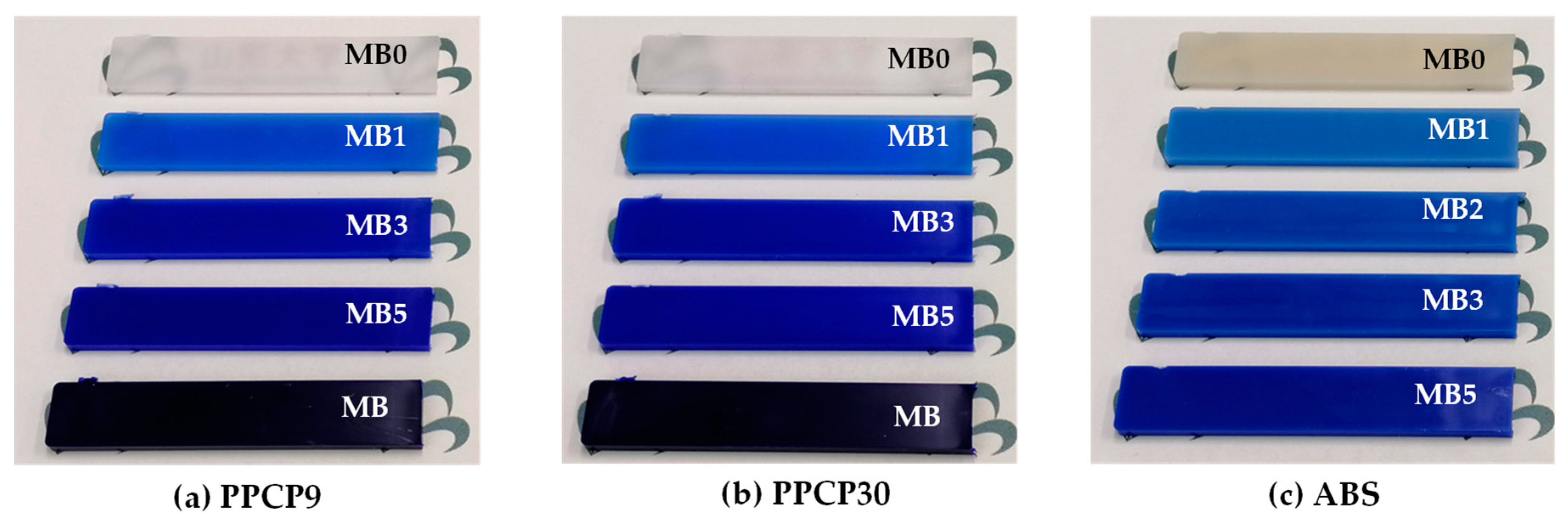 Polymers 15 04718 g001
