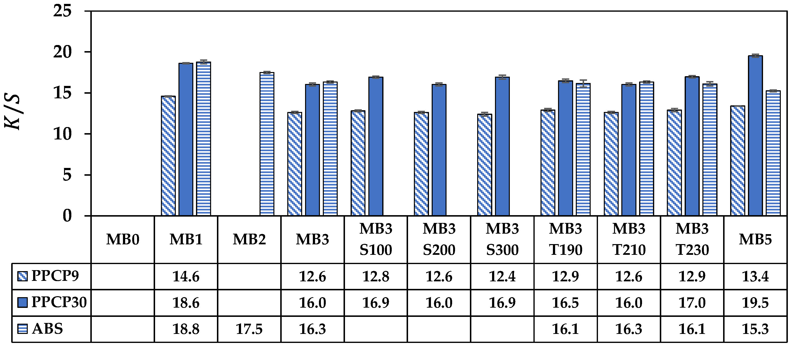 Polymers 15 04718 g008
