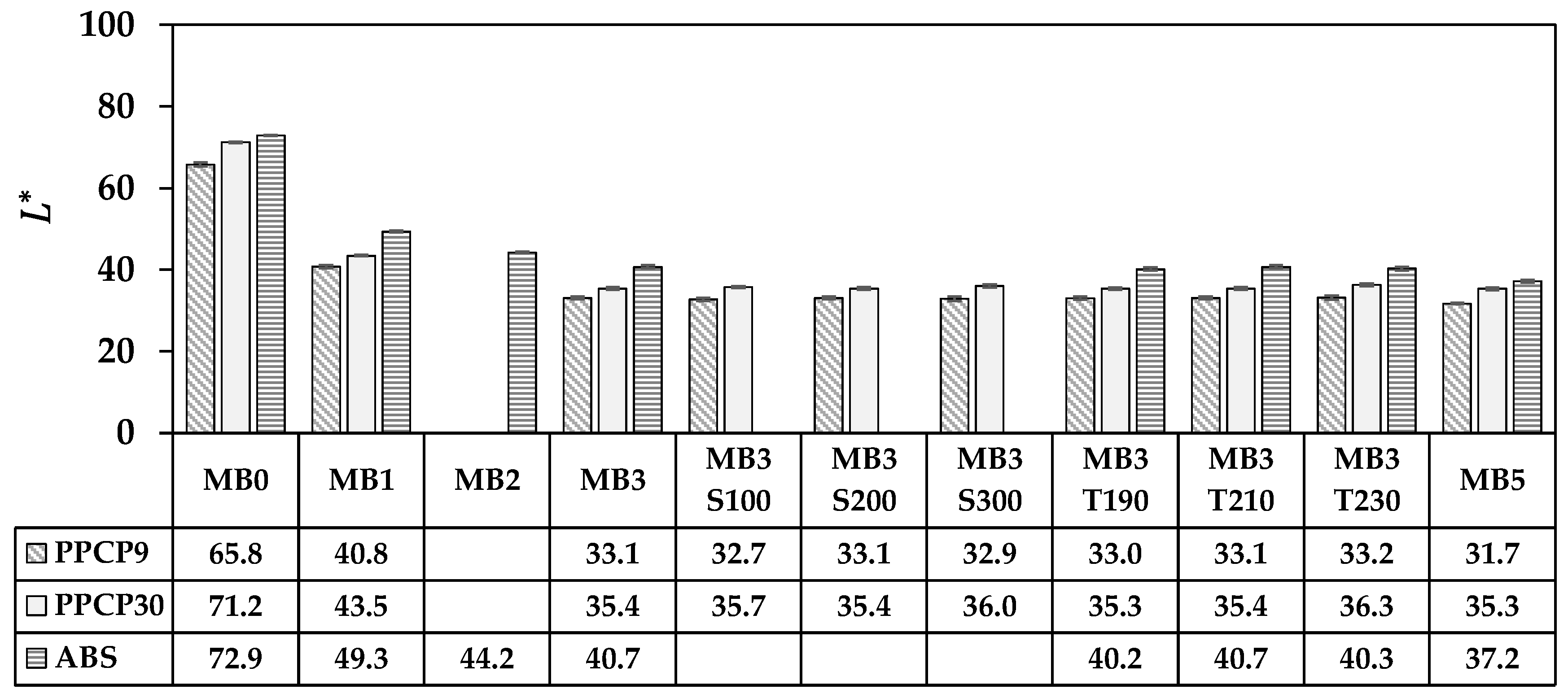 Polymers 15 04718 g009