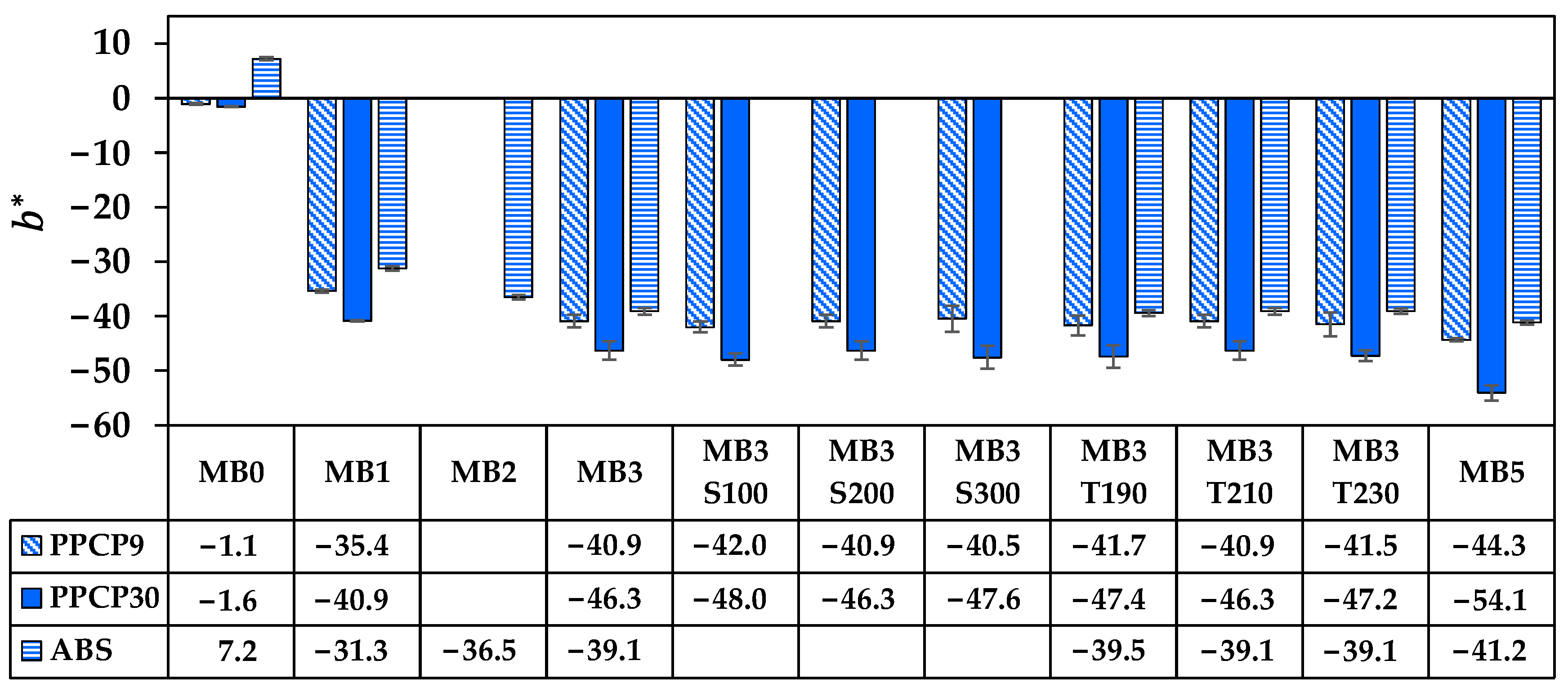 Polymers 15 04718 g011