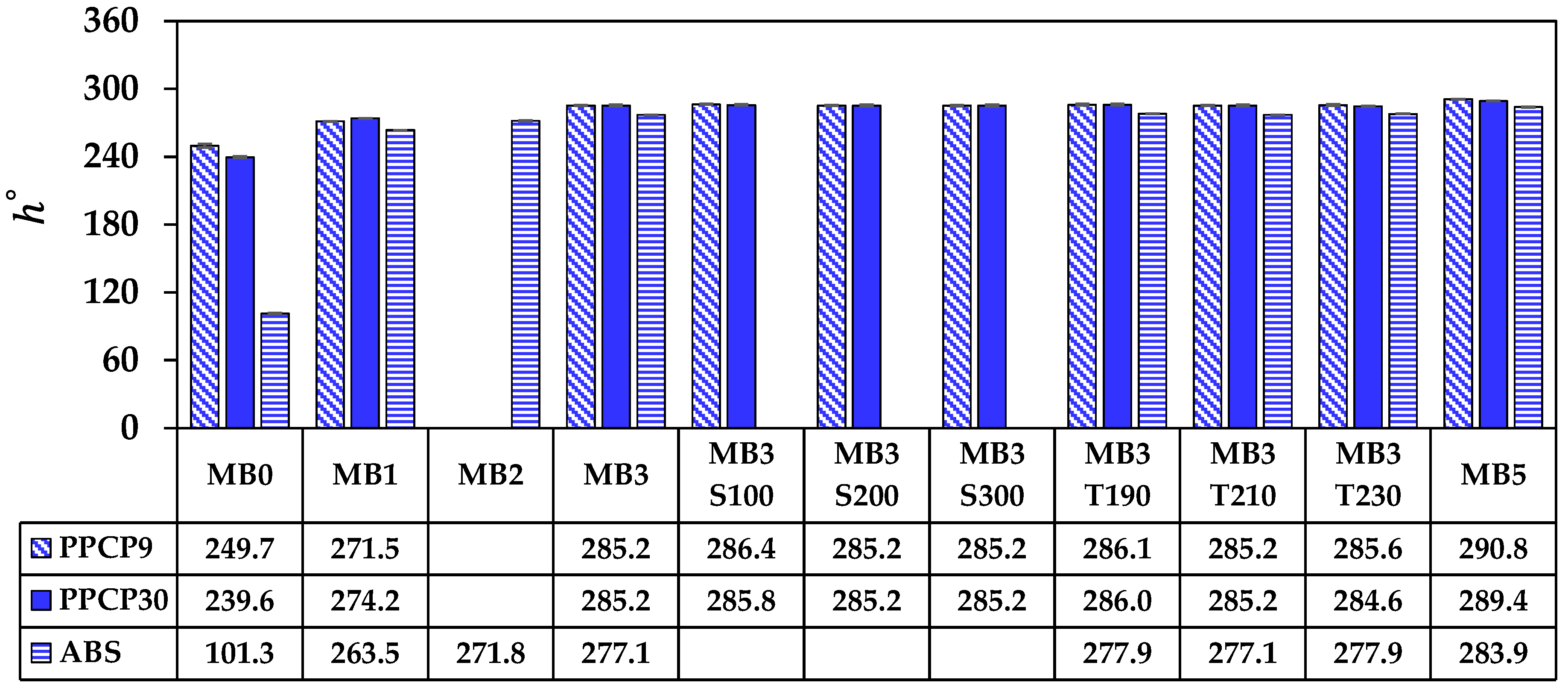 Polymers 15 04718 g013
