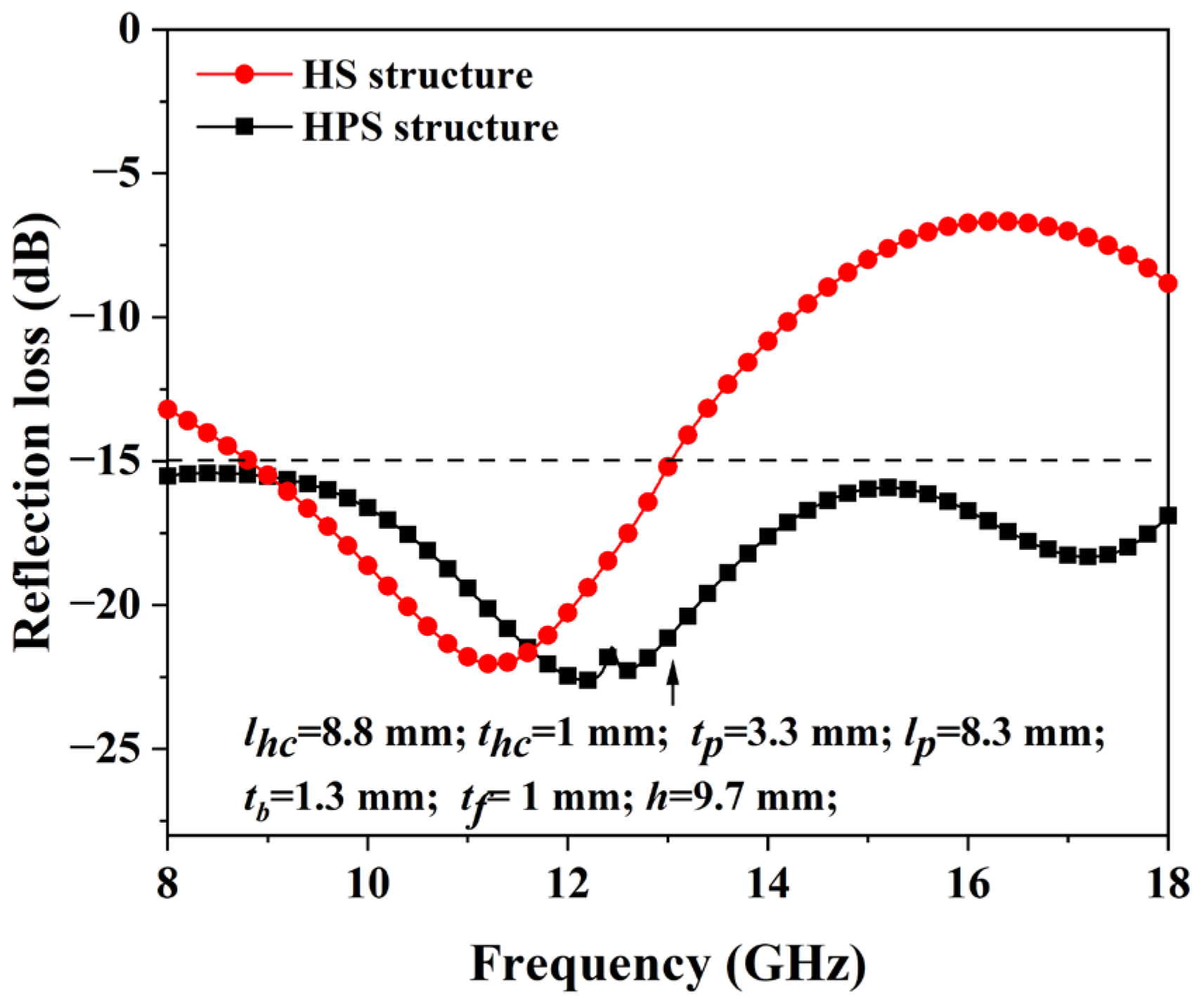 Polymers 15 04719 g004