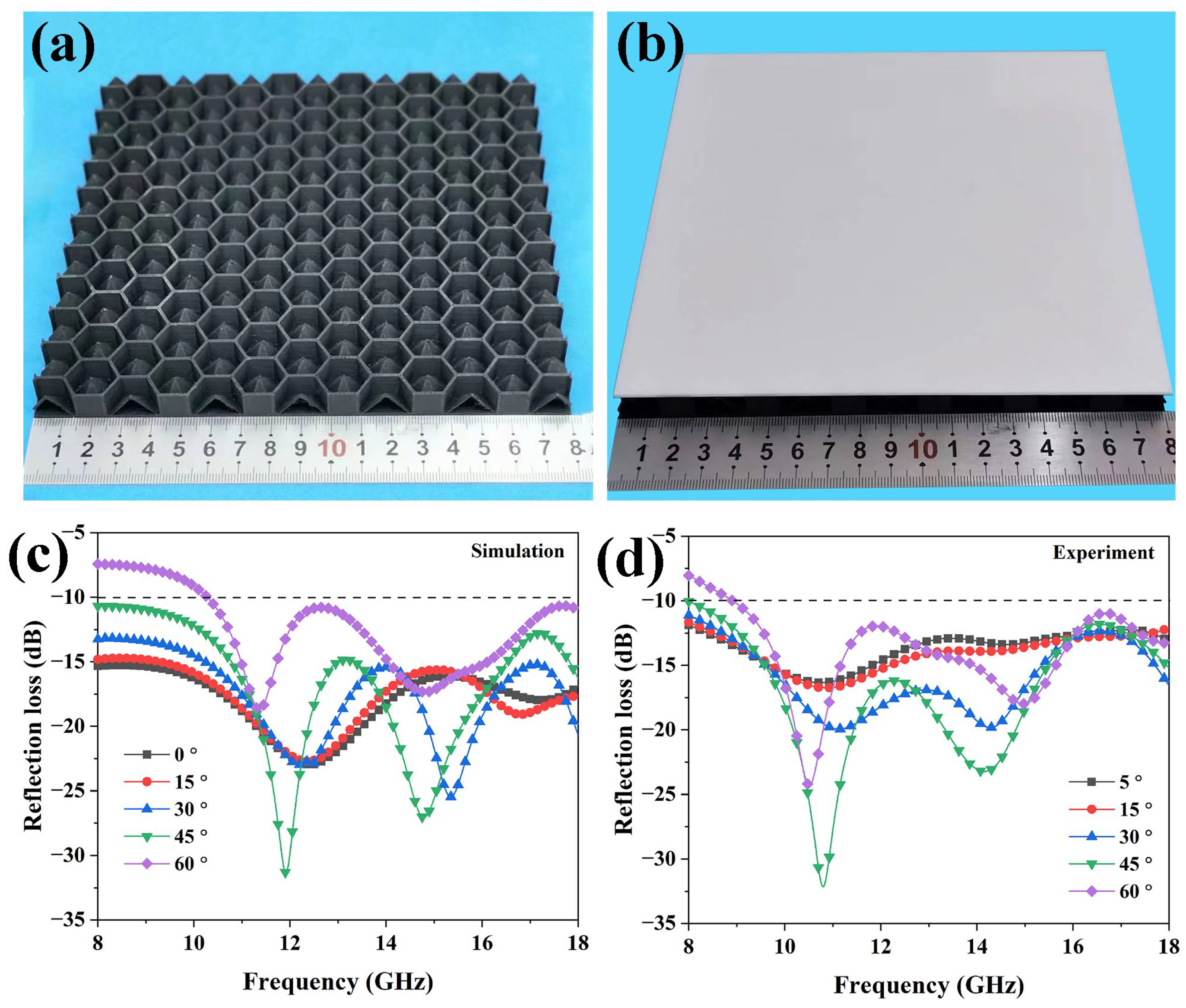 Polymers 15 04719 g008