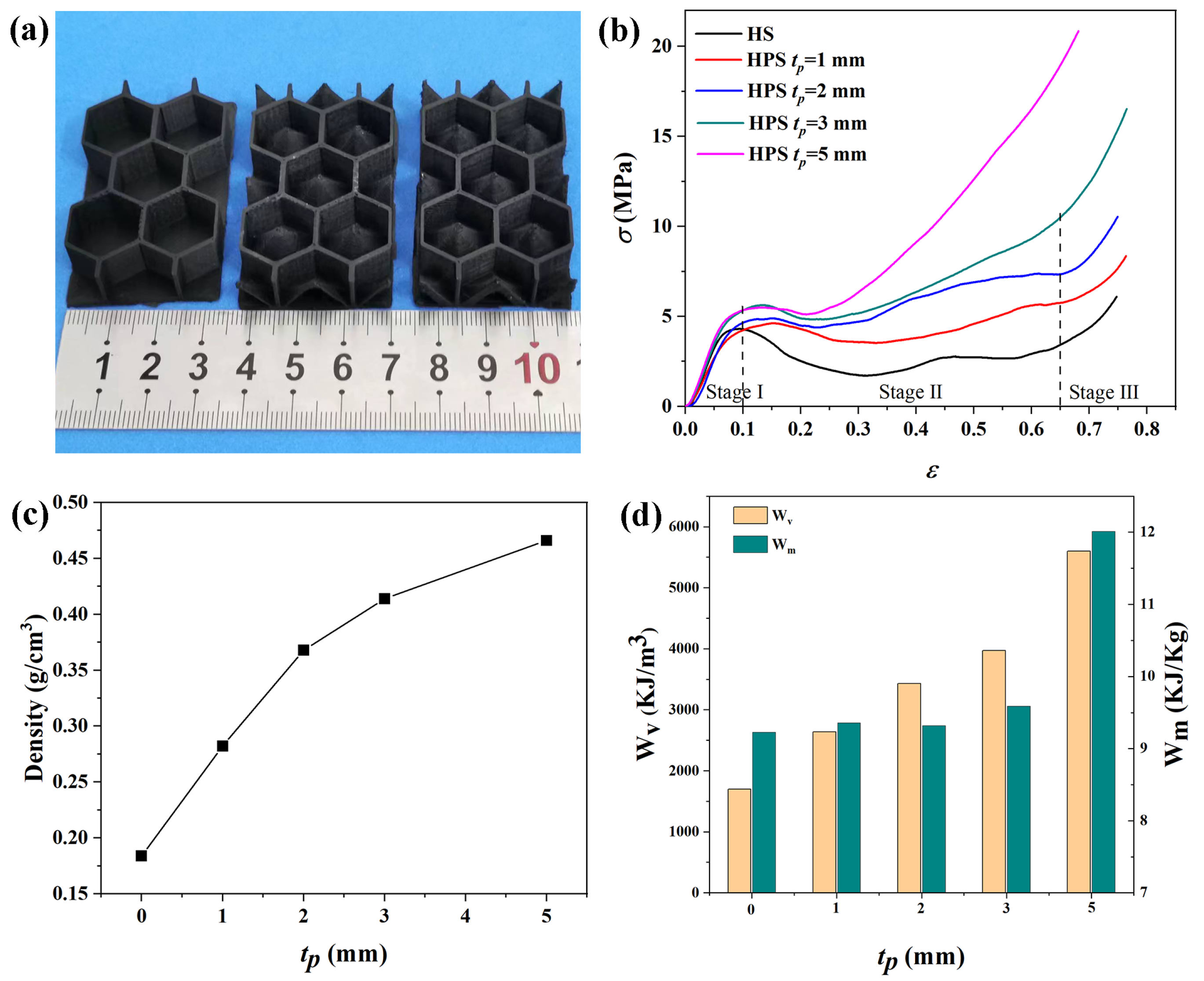 Polymers 15 04719 g009