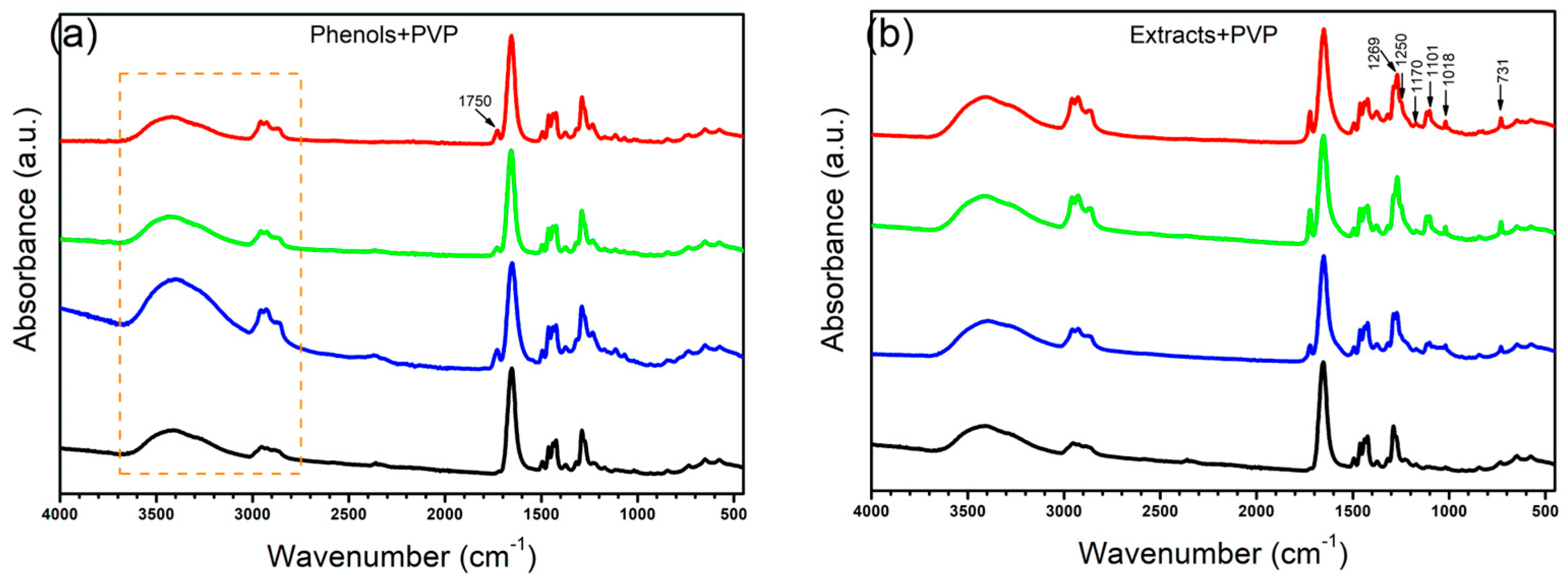Polymers 15 04720 g006
