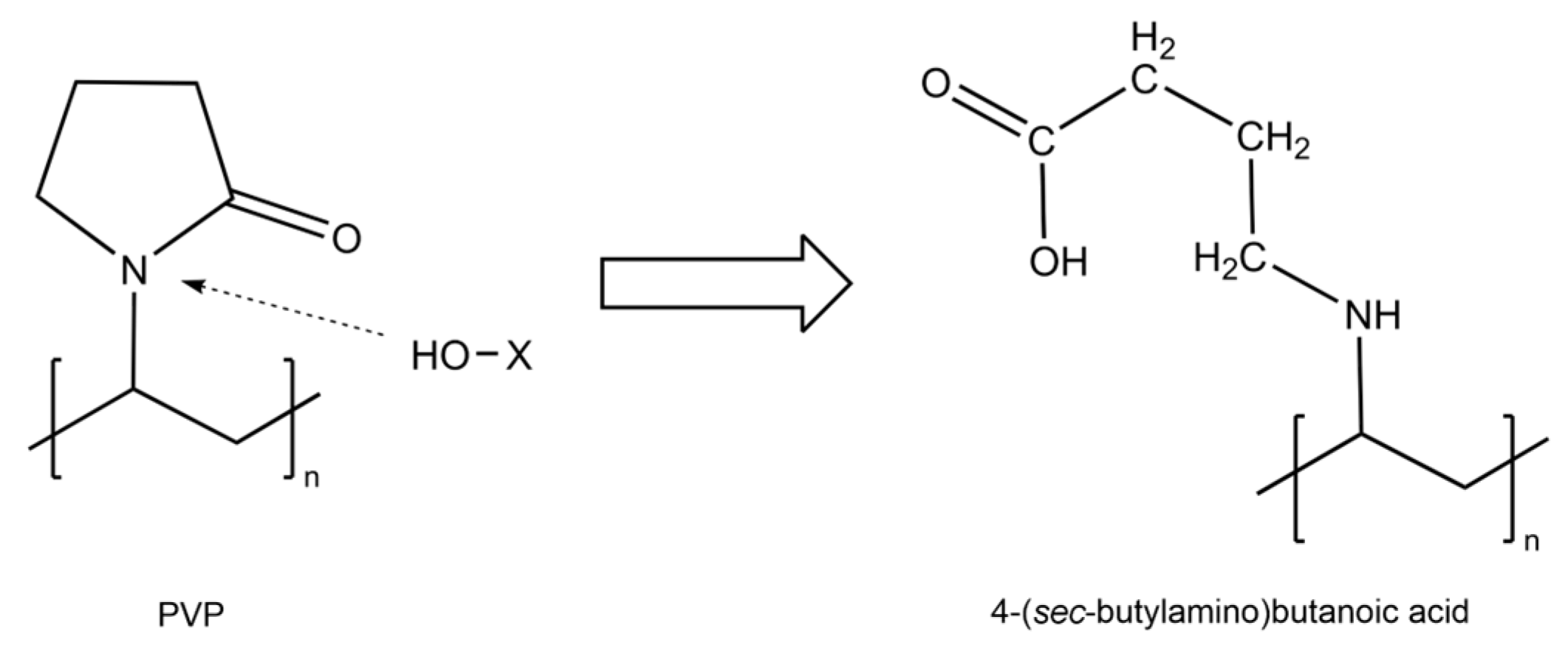 Polymers 15 04720 g007