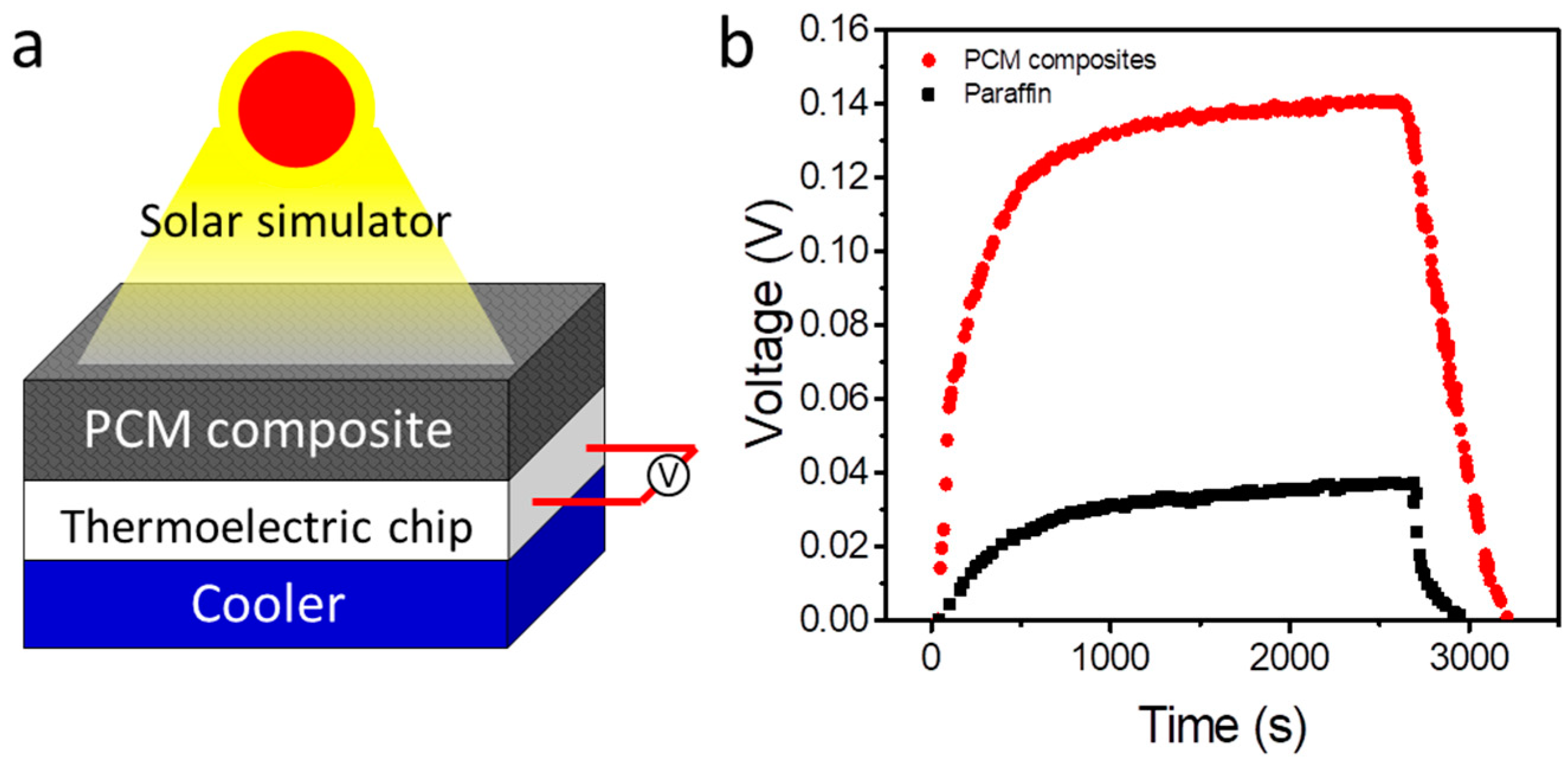 Polymers 15 04723 g005