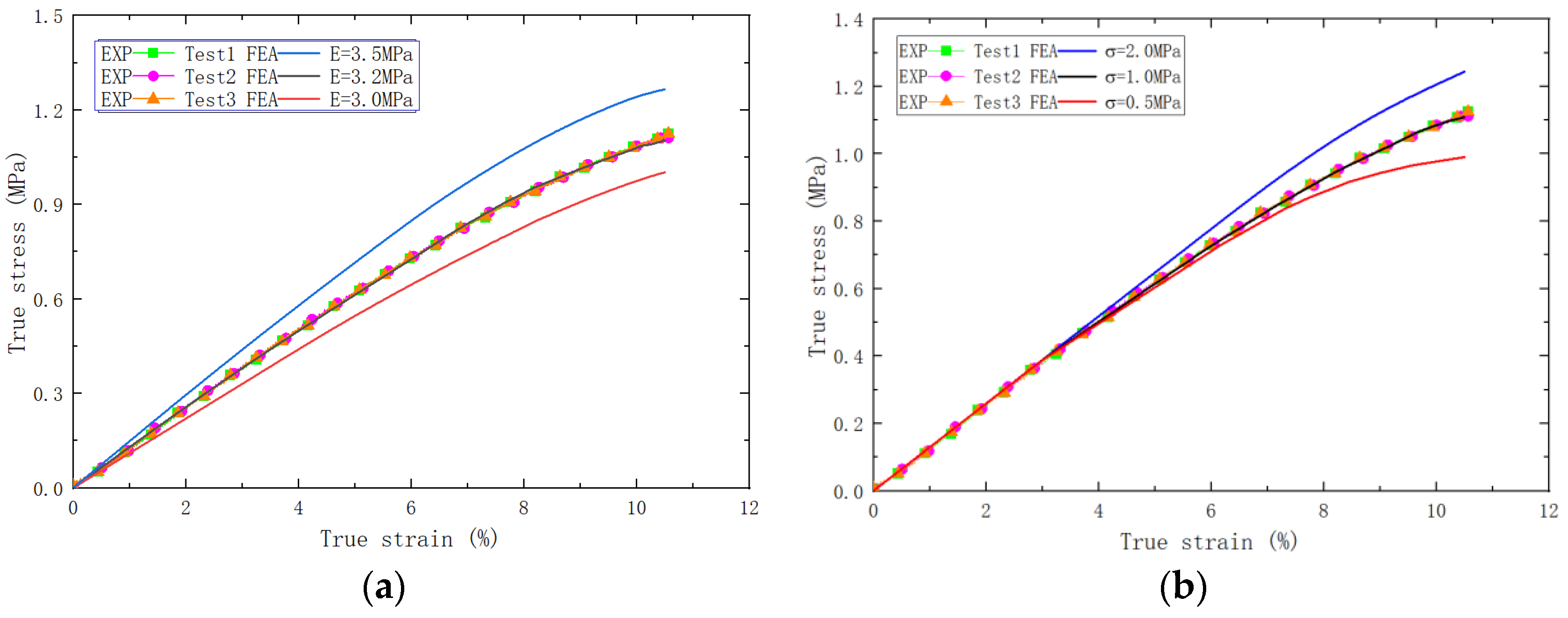 Polymers 15 04724 g007