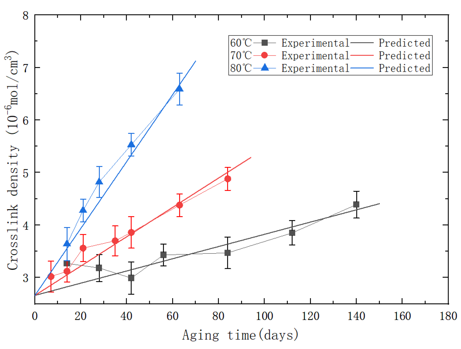 Polymers 15 04724 g008