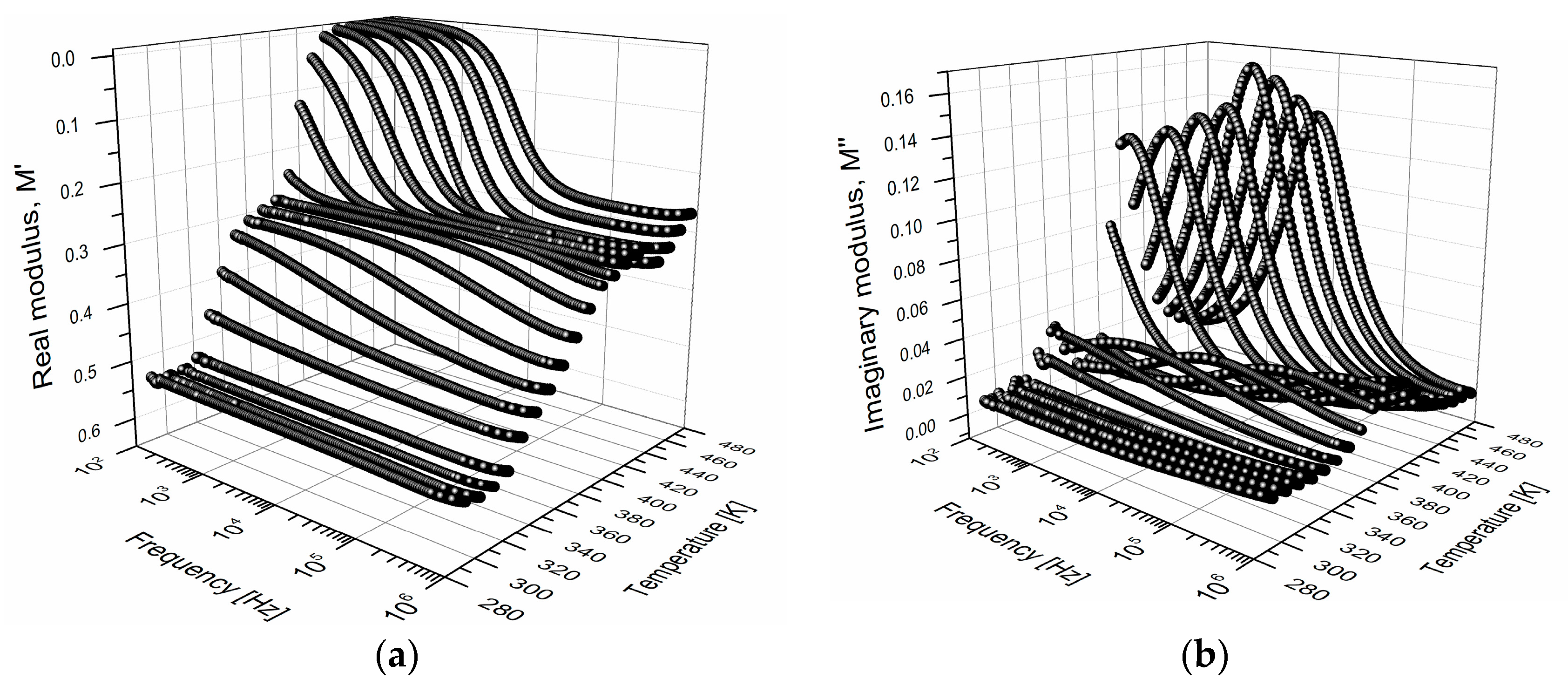 Polymers 15 04725 g005