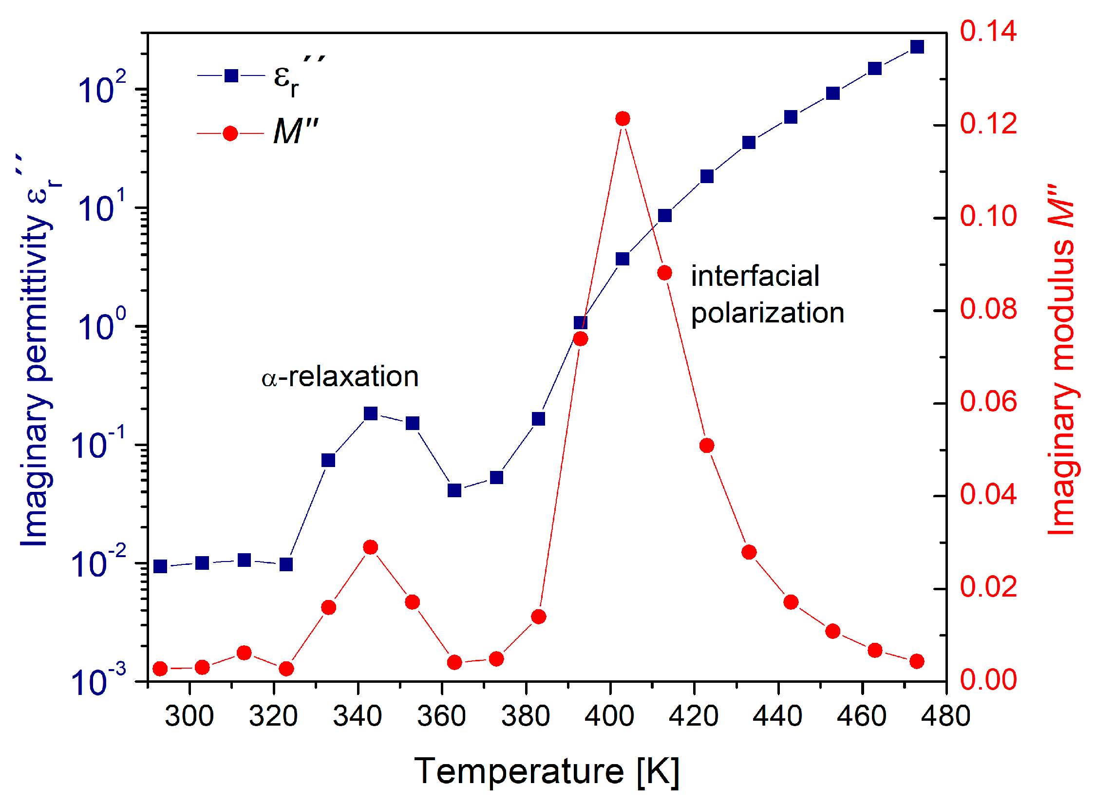 Polymers 15 04725 g007