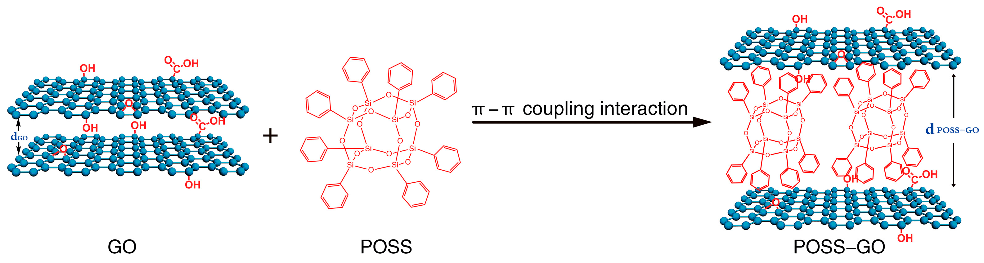 Polymers 15 04726 g003