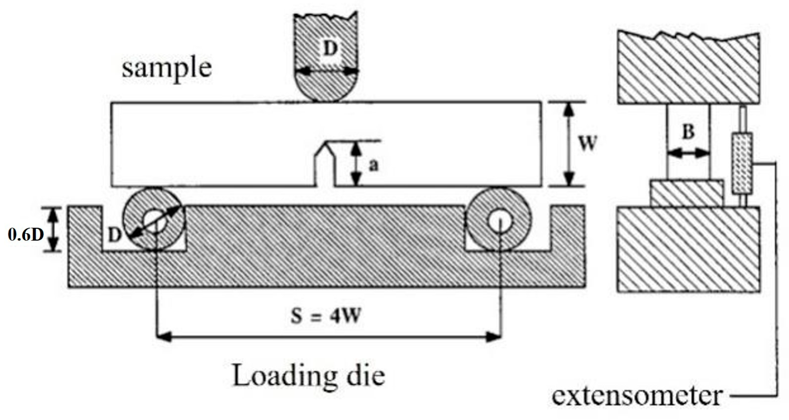 Polymers 15 04726 g005