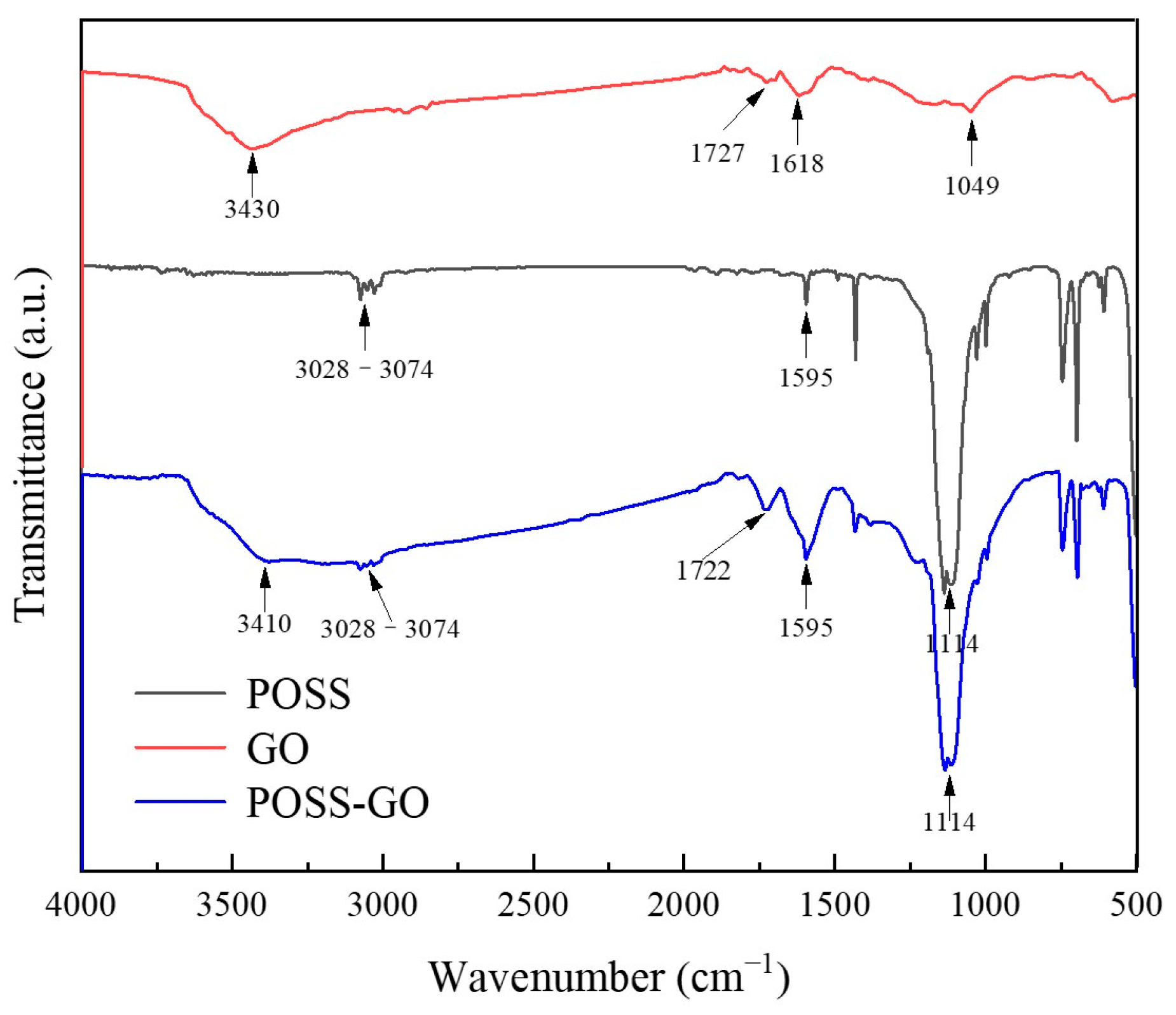 Polymers 15 04726 g007