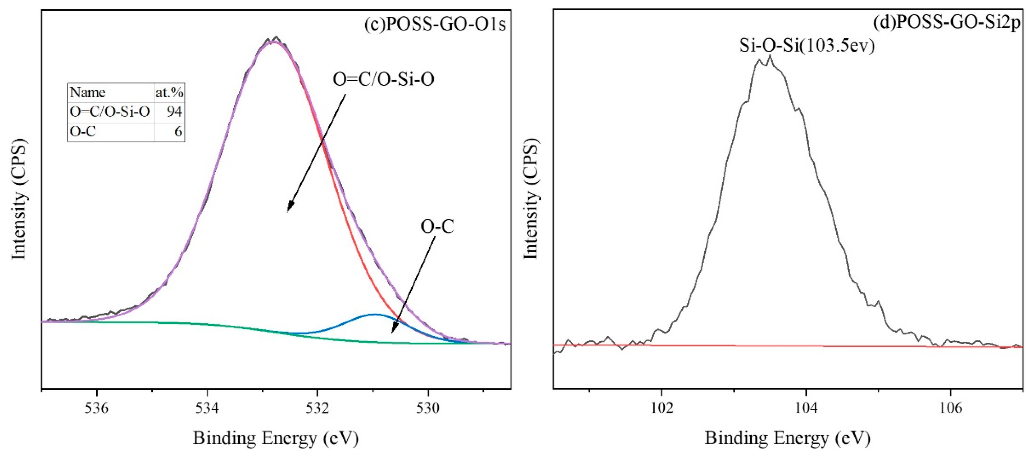 Polymers 15 04726 g009b