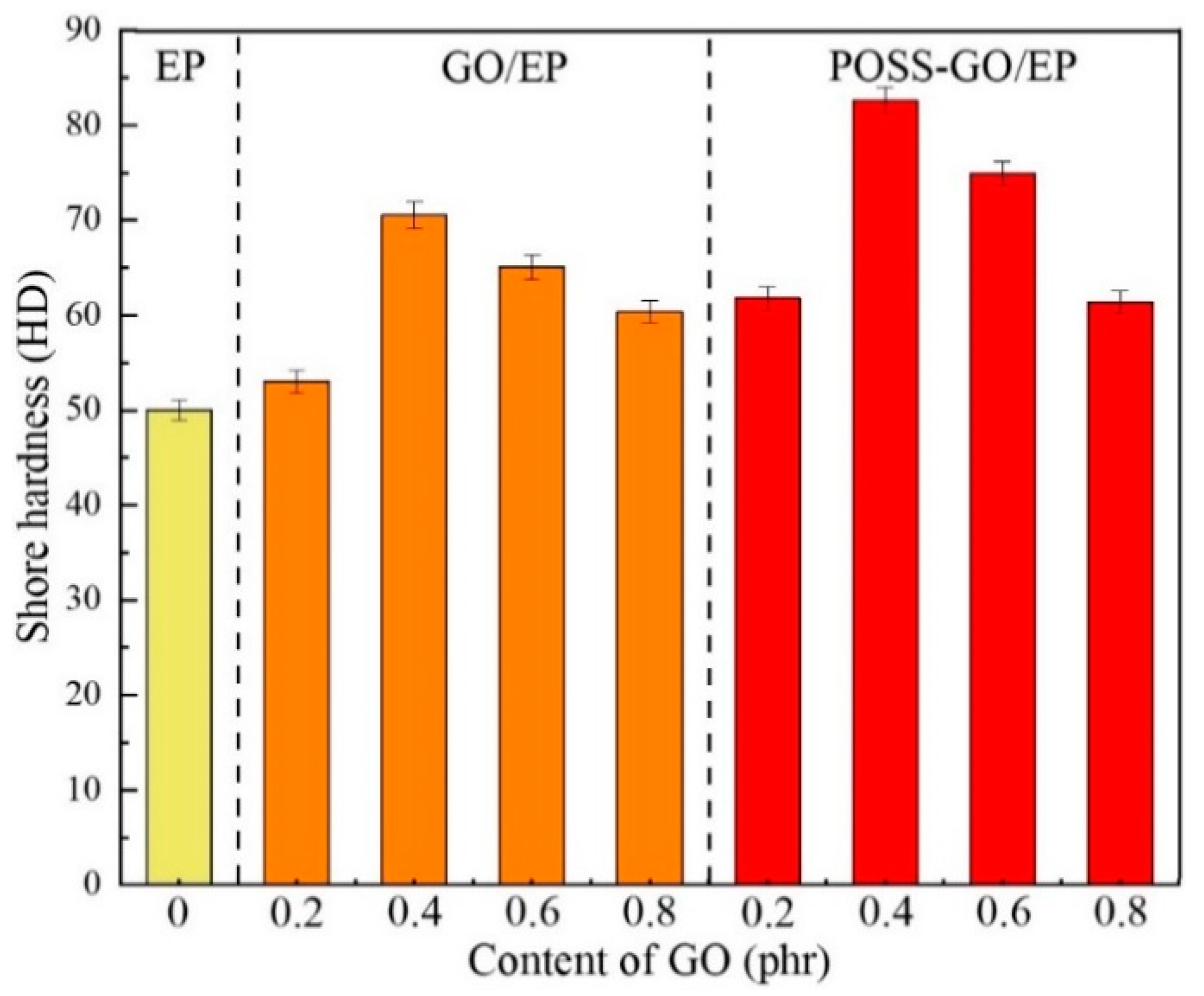 Polymers 15 04726 g016