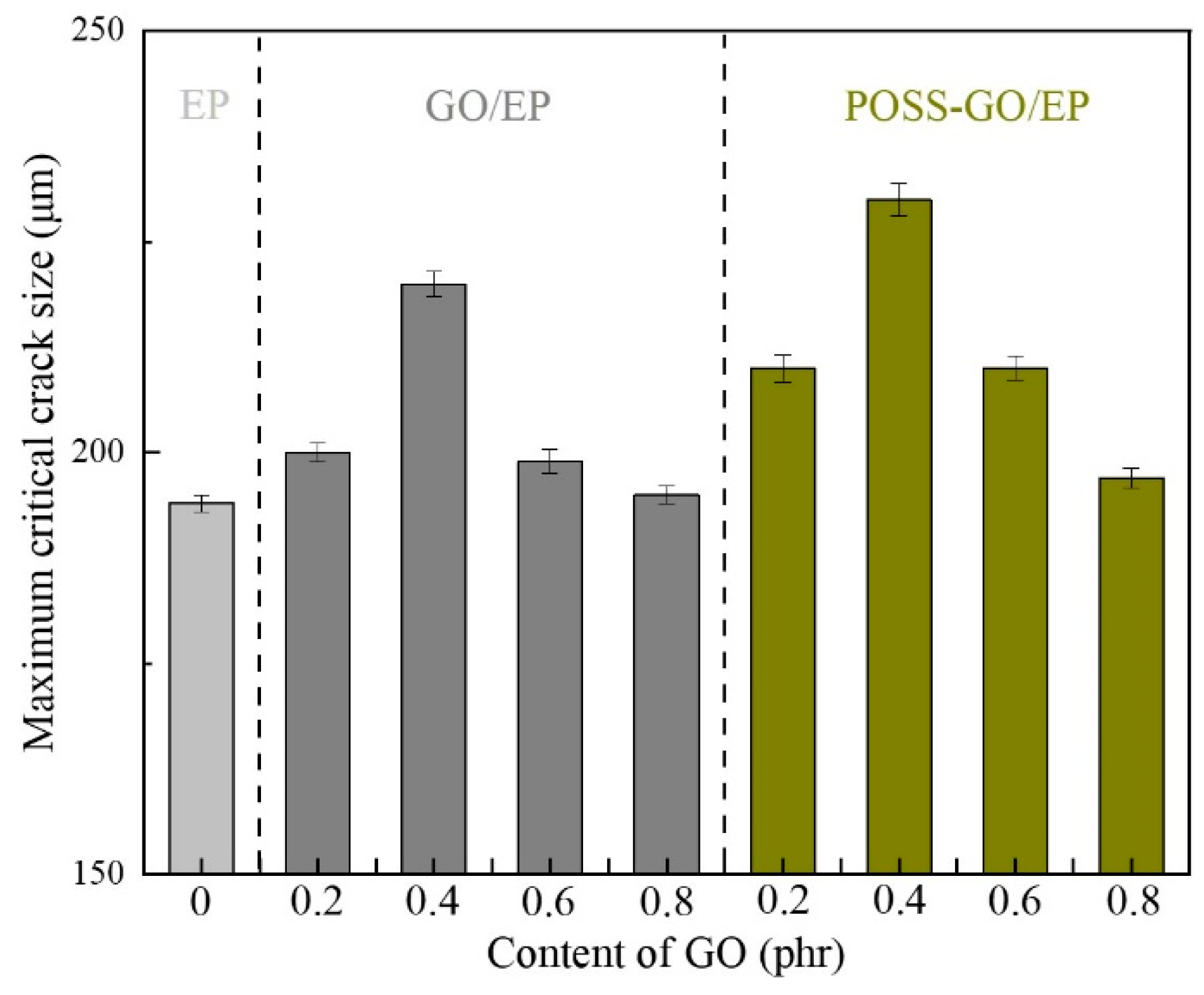 Polymers 15 04726 g018