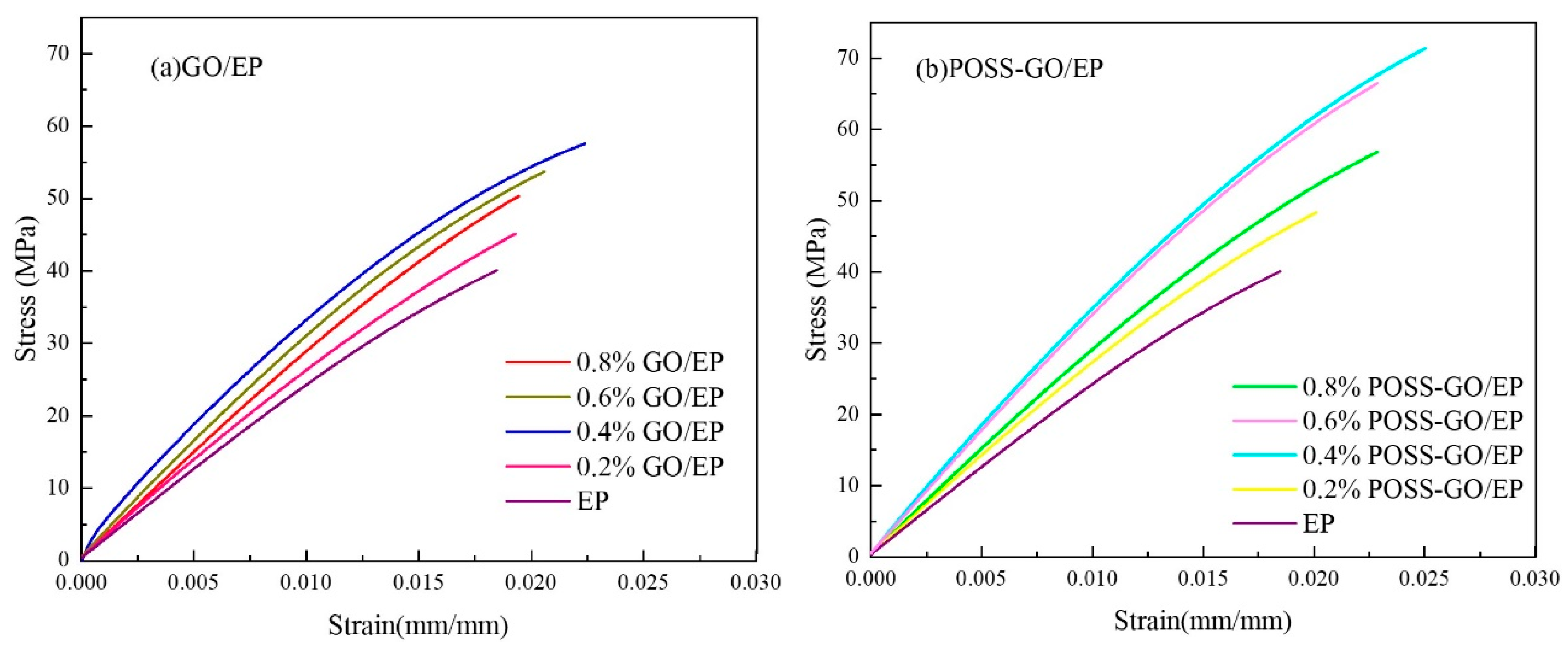Polymers 15 04726 g019