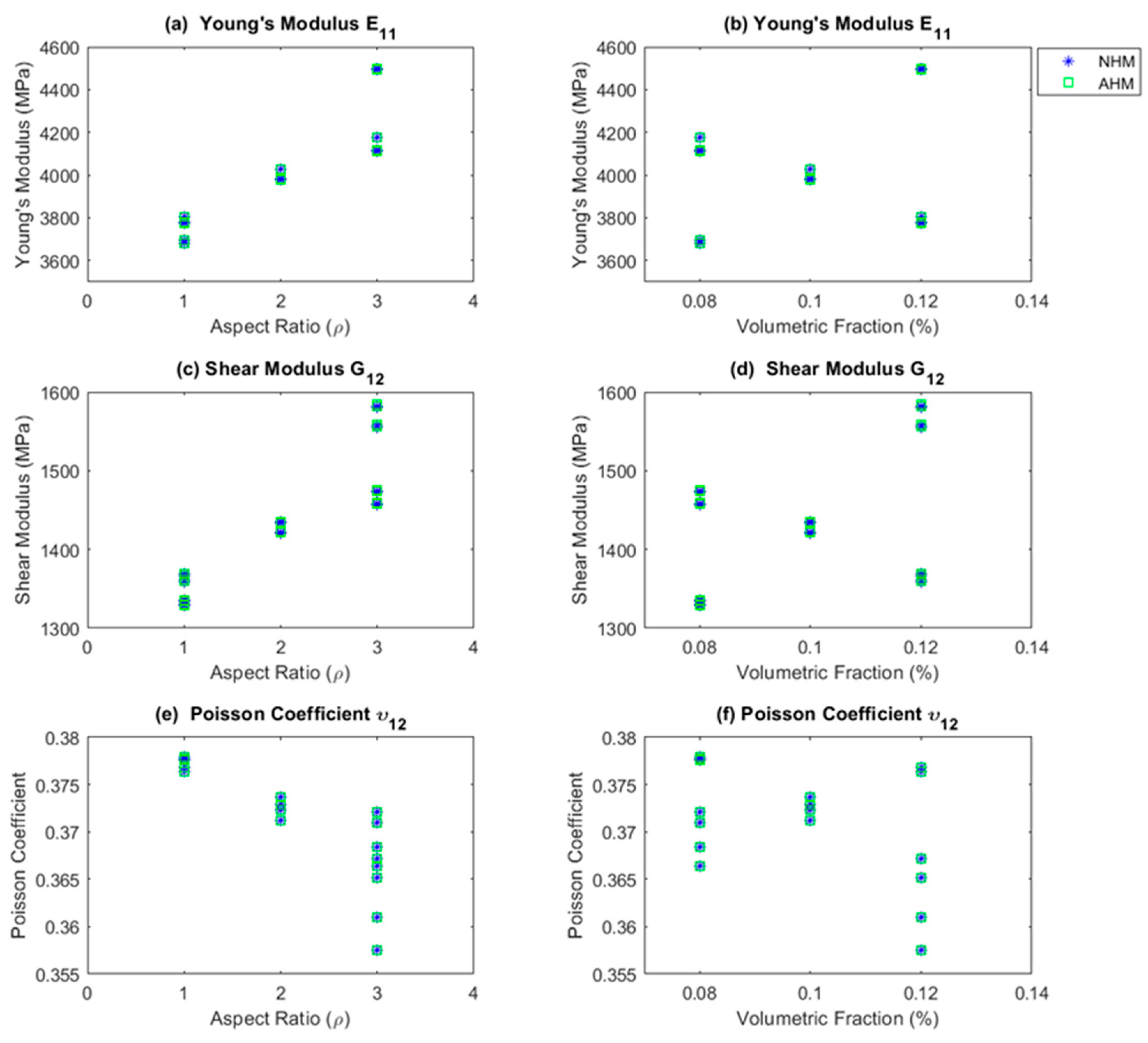 Polymers 15 04727 g003 Polymers 15 04727 g003