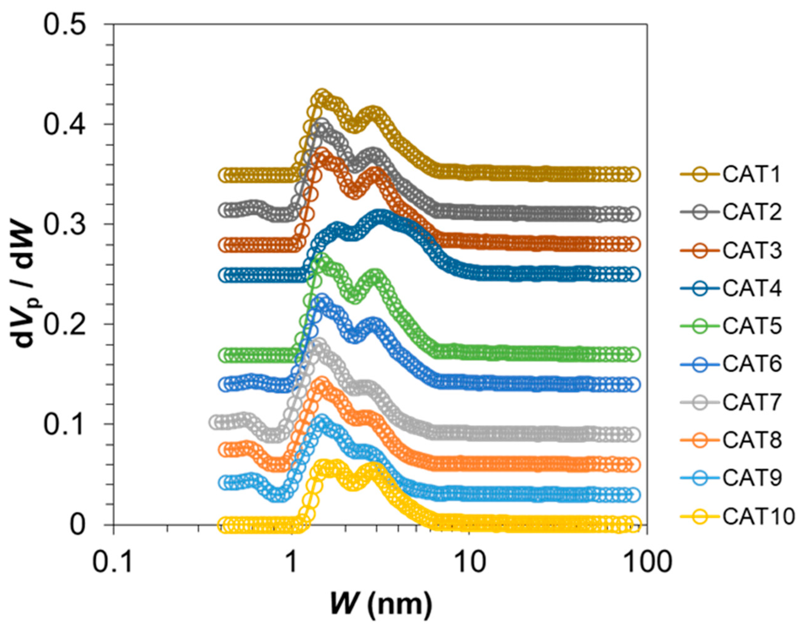 Polymers 15 04729 g006