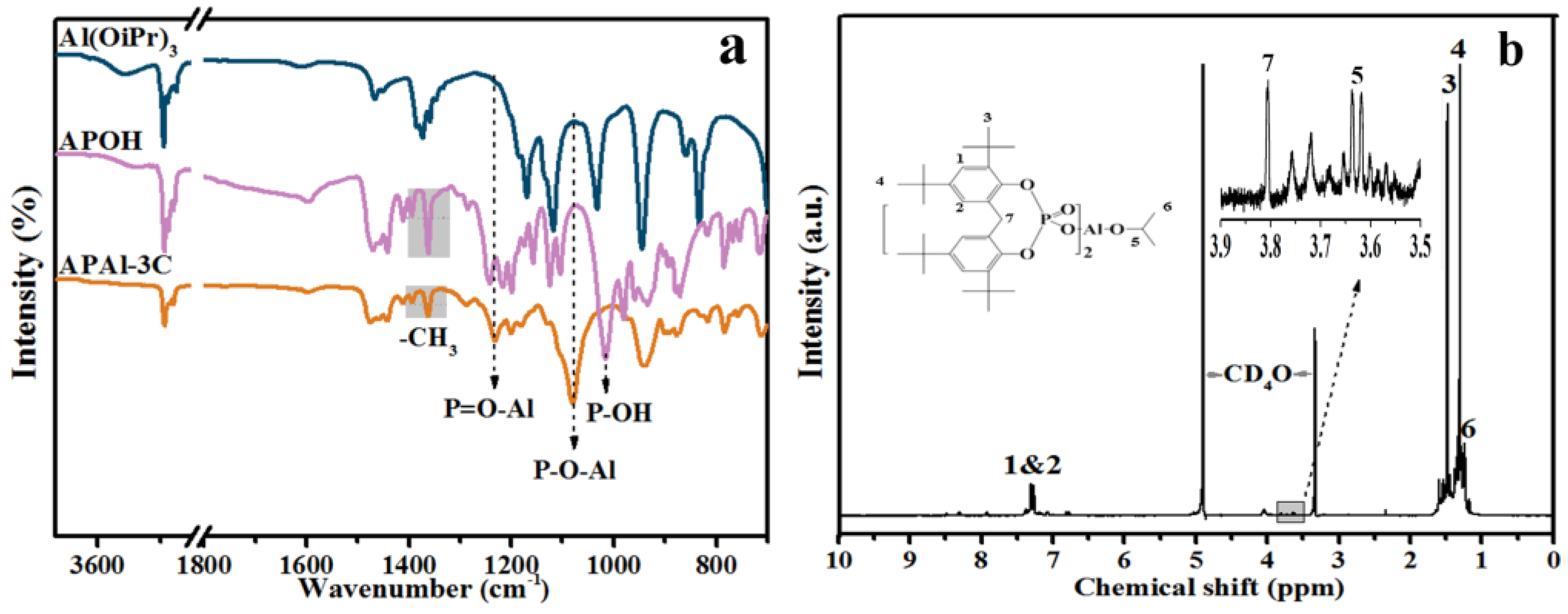 Polymers 15 04730 g003