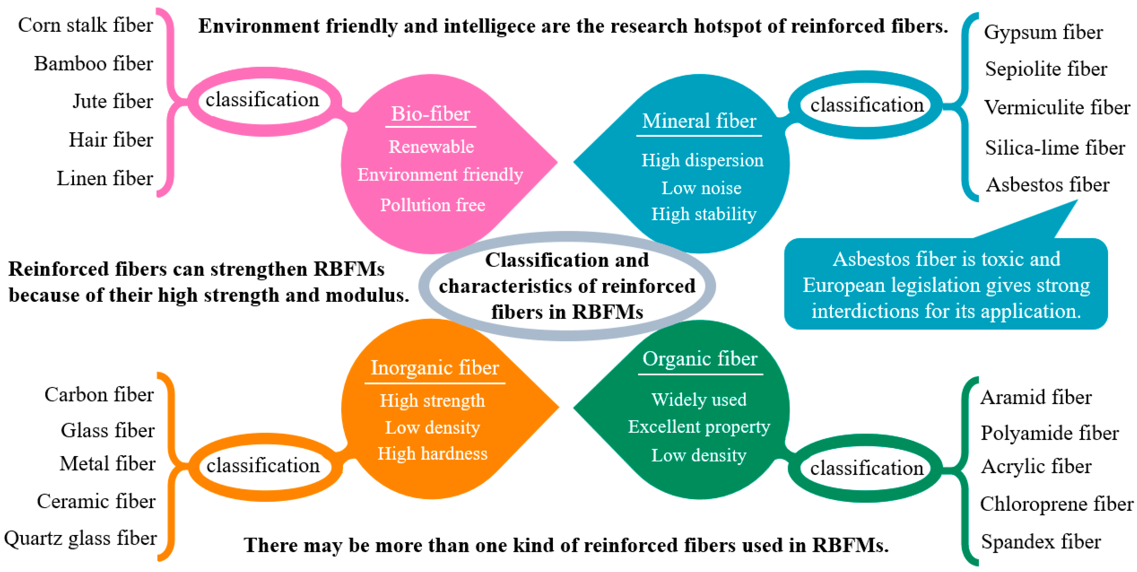 Polymers 15 04732 g001