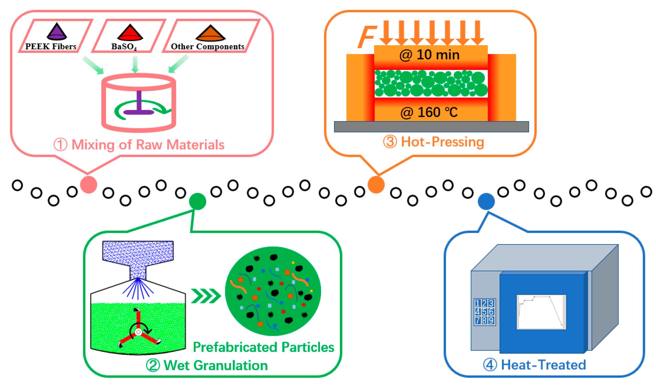 Polymers 15 04732 g002