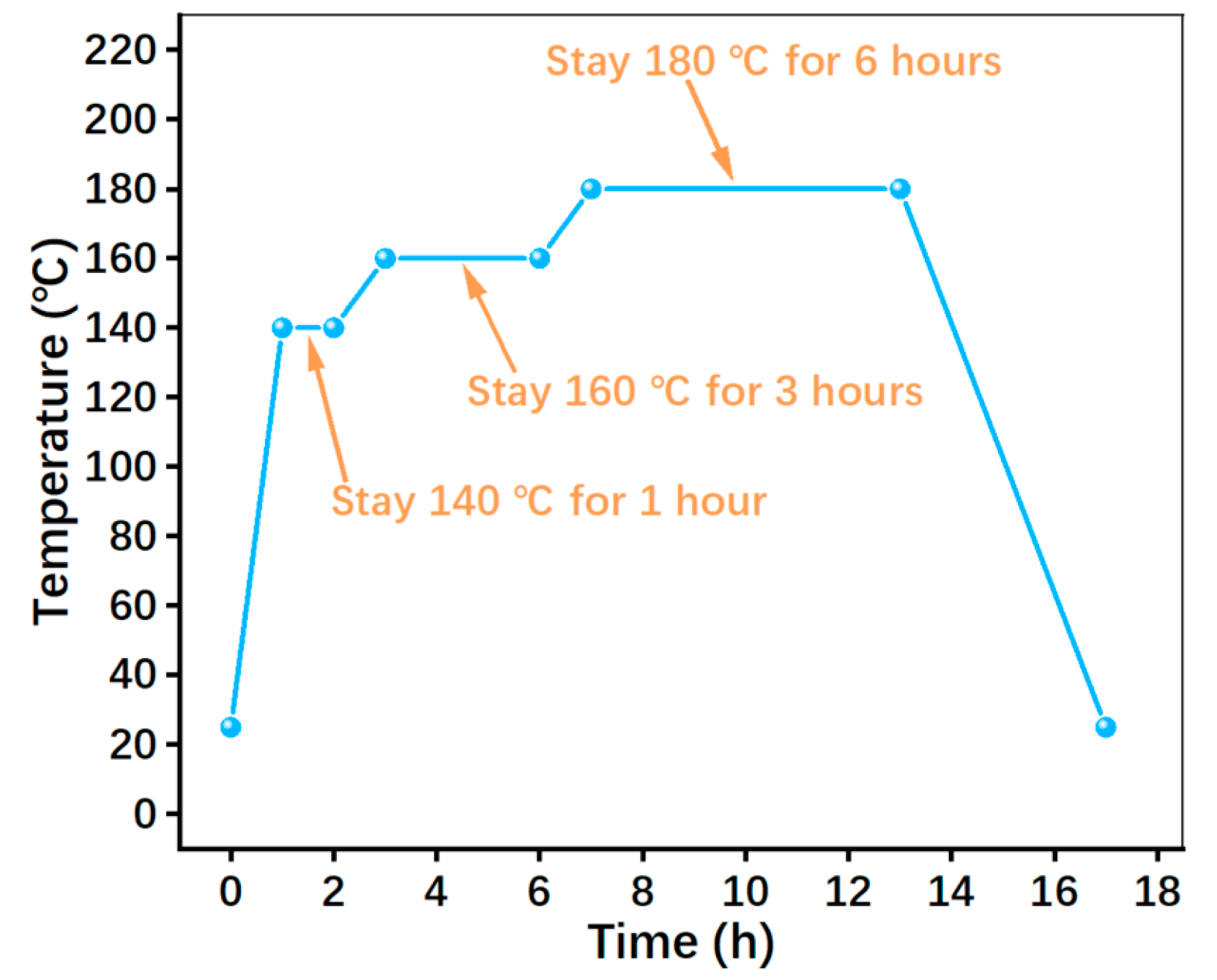 Polymers 15 04732 g004
