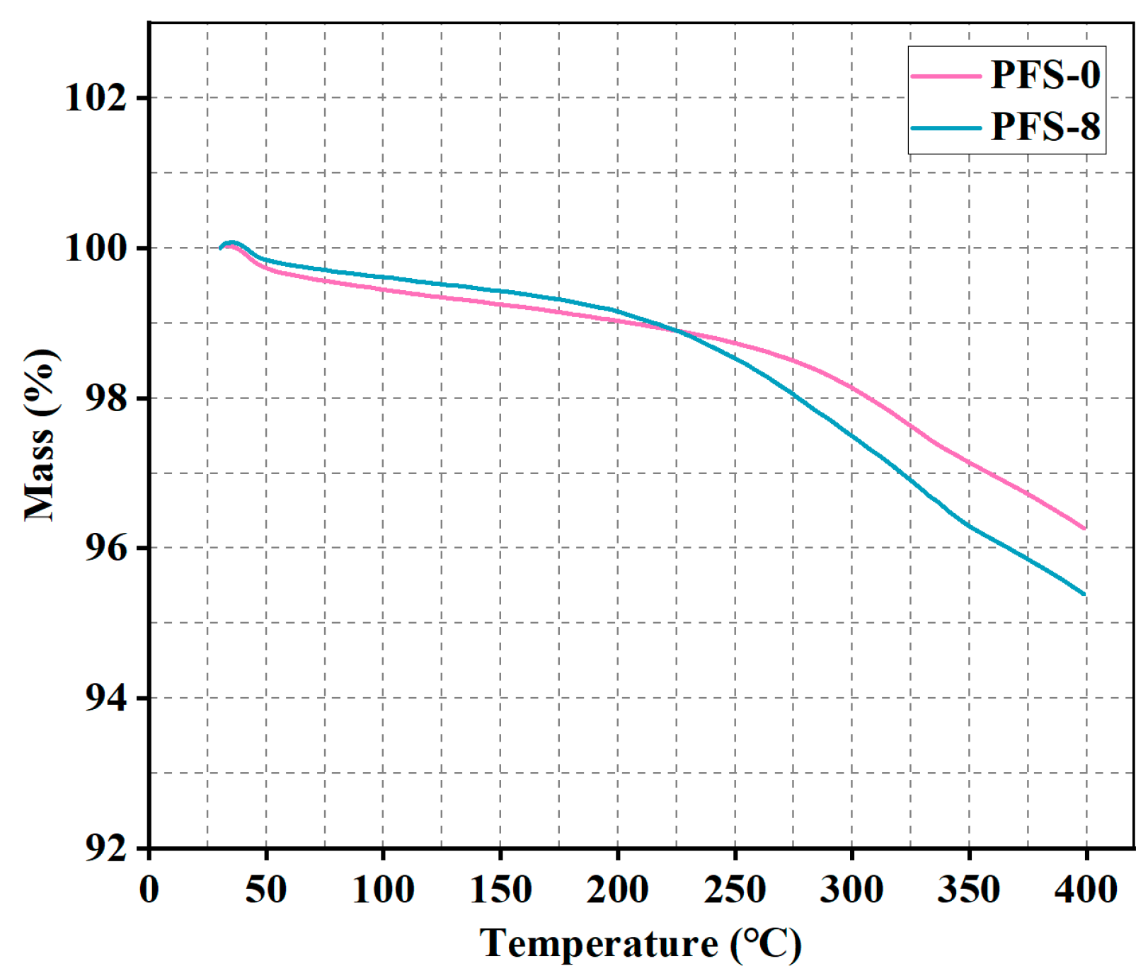Polymers 15 04732 g006
