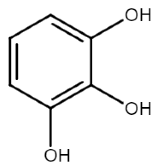 Polymers 15 04733 g003