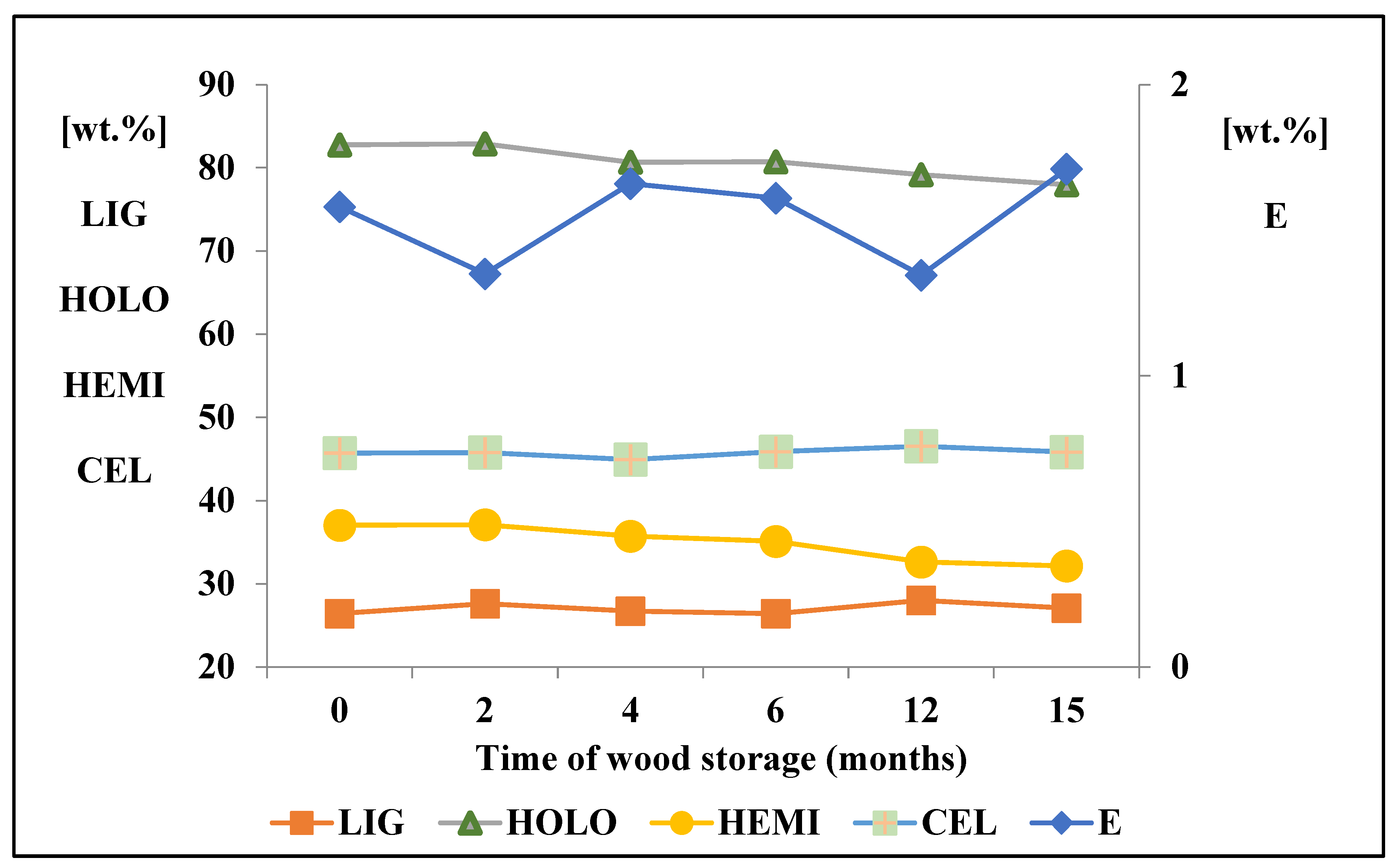 Polymers 15 04734 g001 Polymers 15 04734 g001