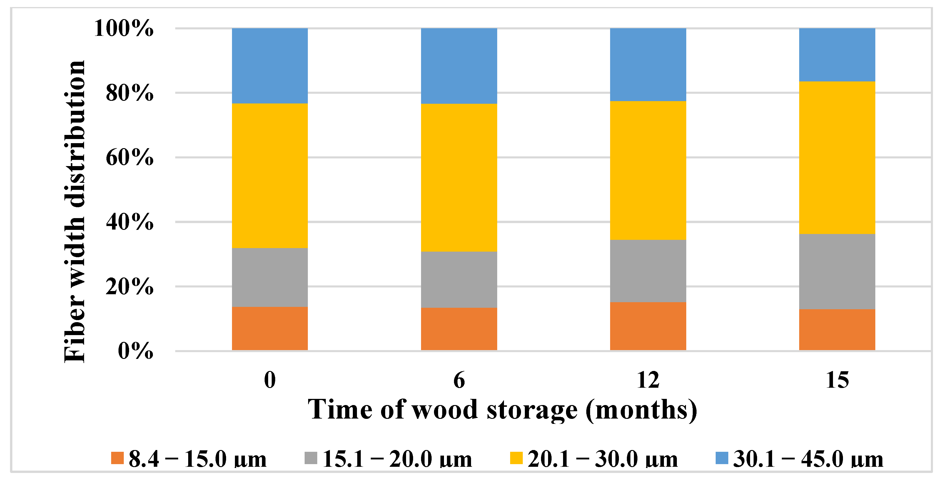 Polymers 15 04734 g003 Polymers 15 04734 g003