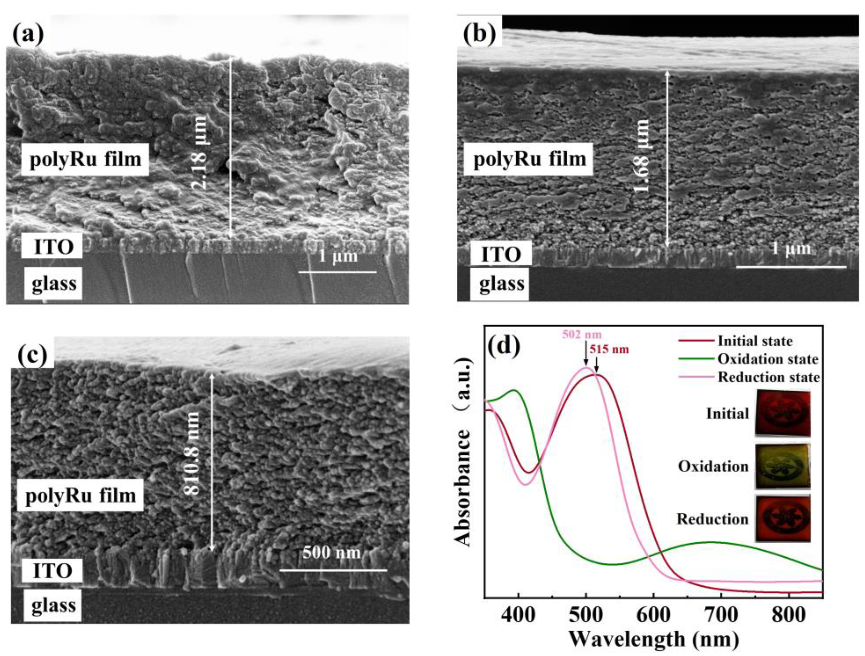 Polymers 15 04735 g003 Polymers 15 04735 g003