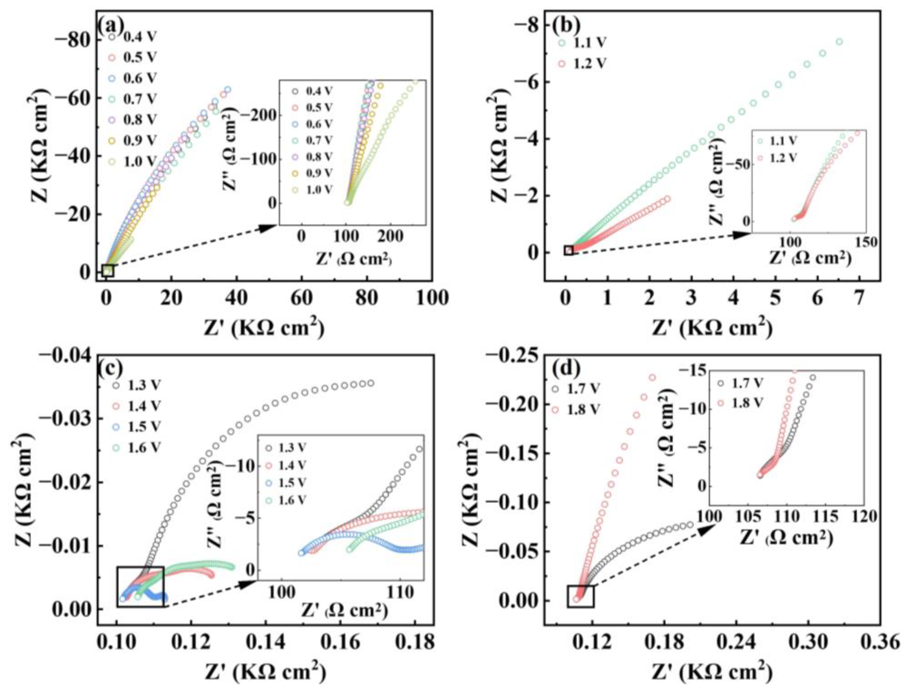 Polymers 15 04735 g006 Polymers 15 04735 g006