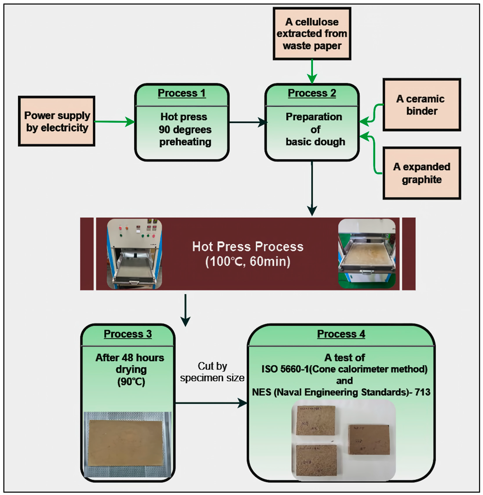 Polymers 15 04736 g002