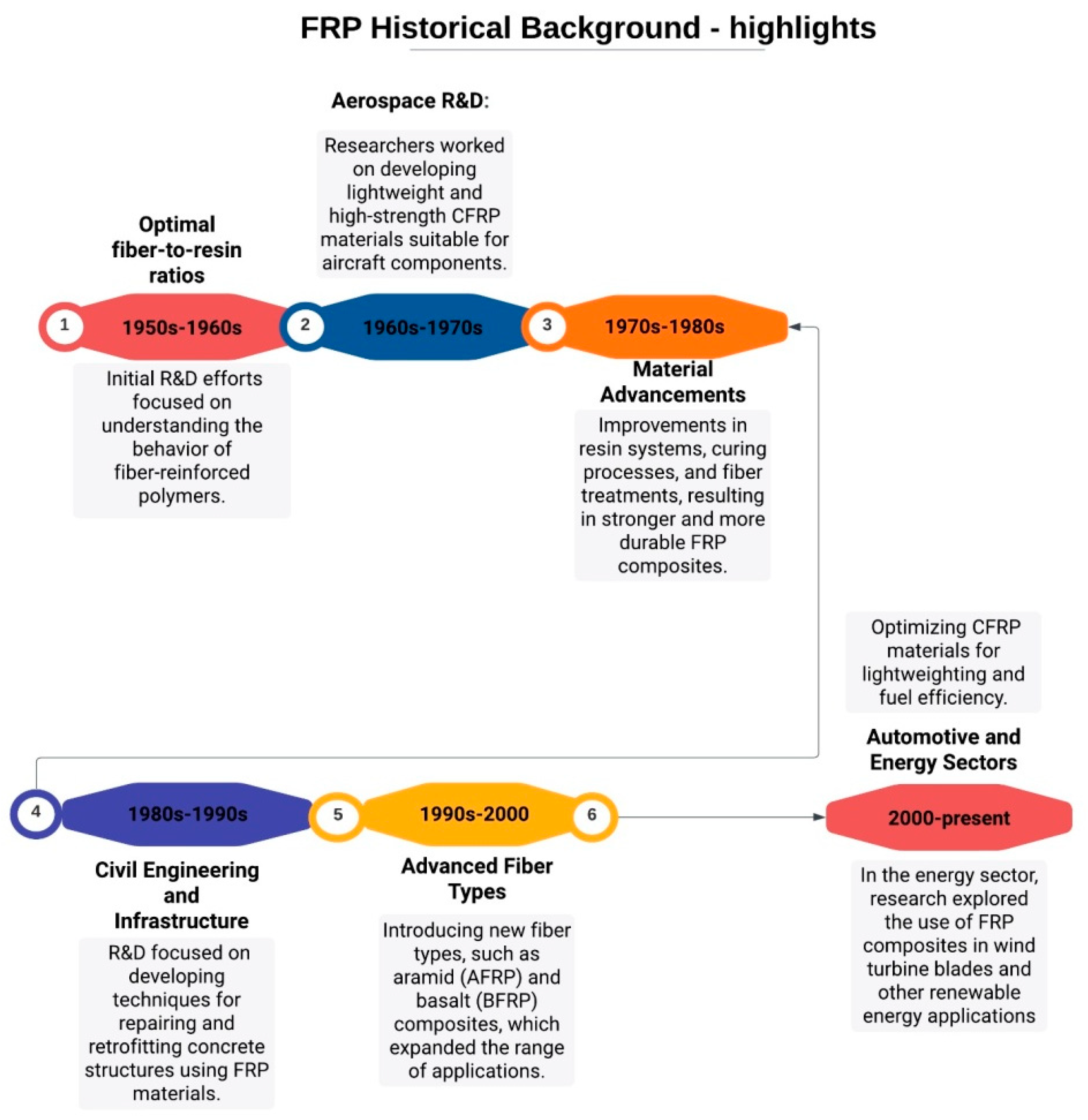 Polymers 16 00002 g005