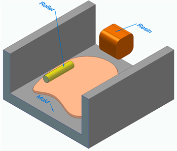 Polymers 16 00002 i001