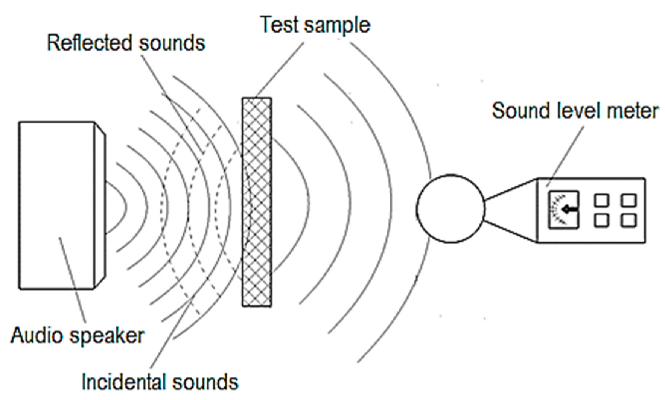 Polymers 16 00005 g002