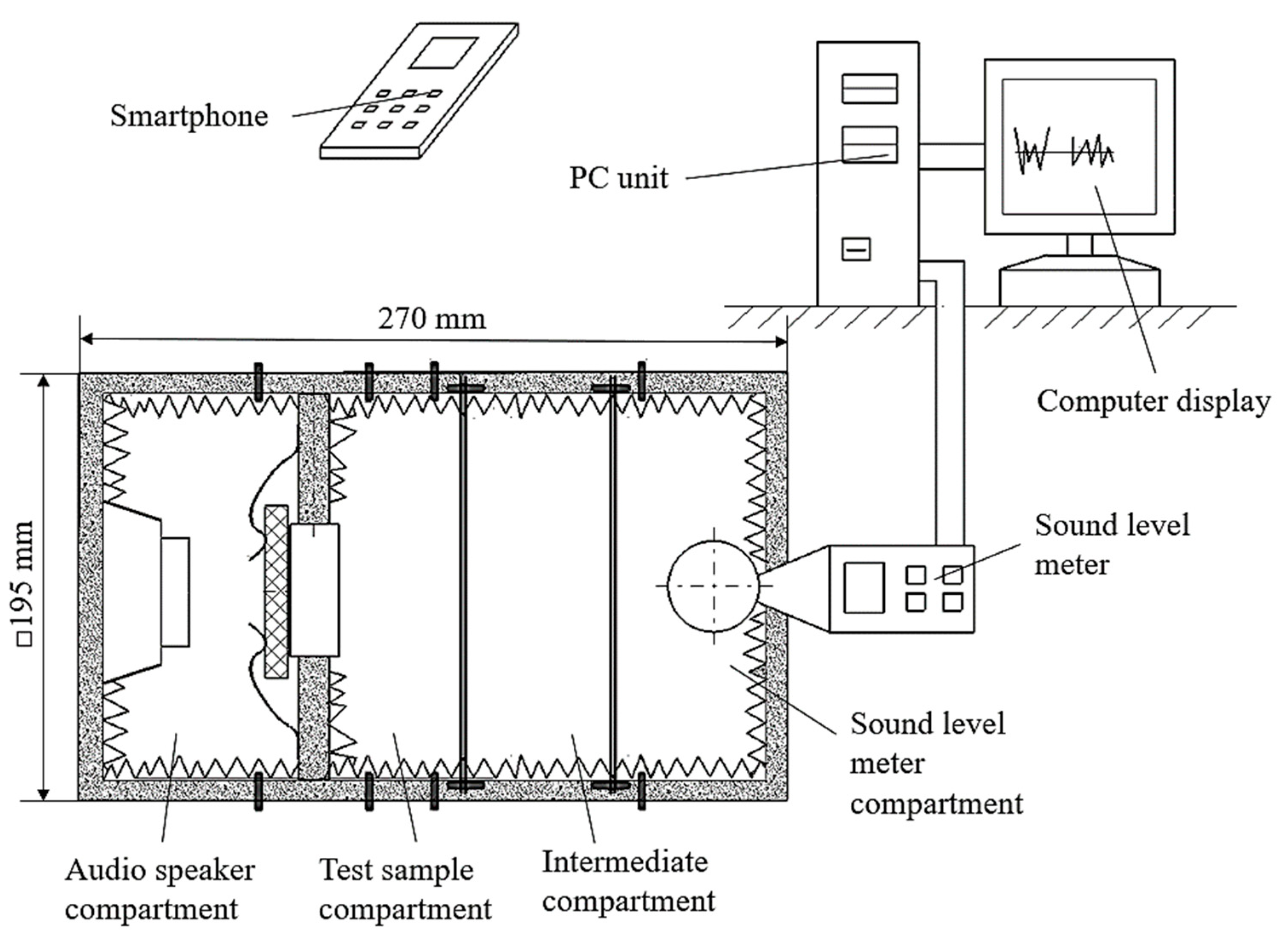 Polymers 16 00005 g003