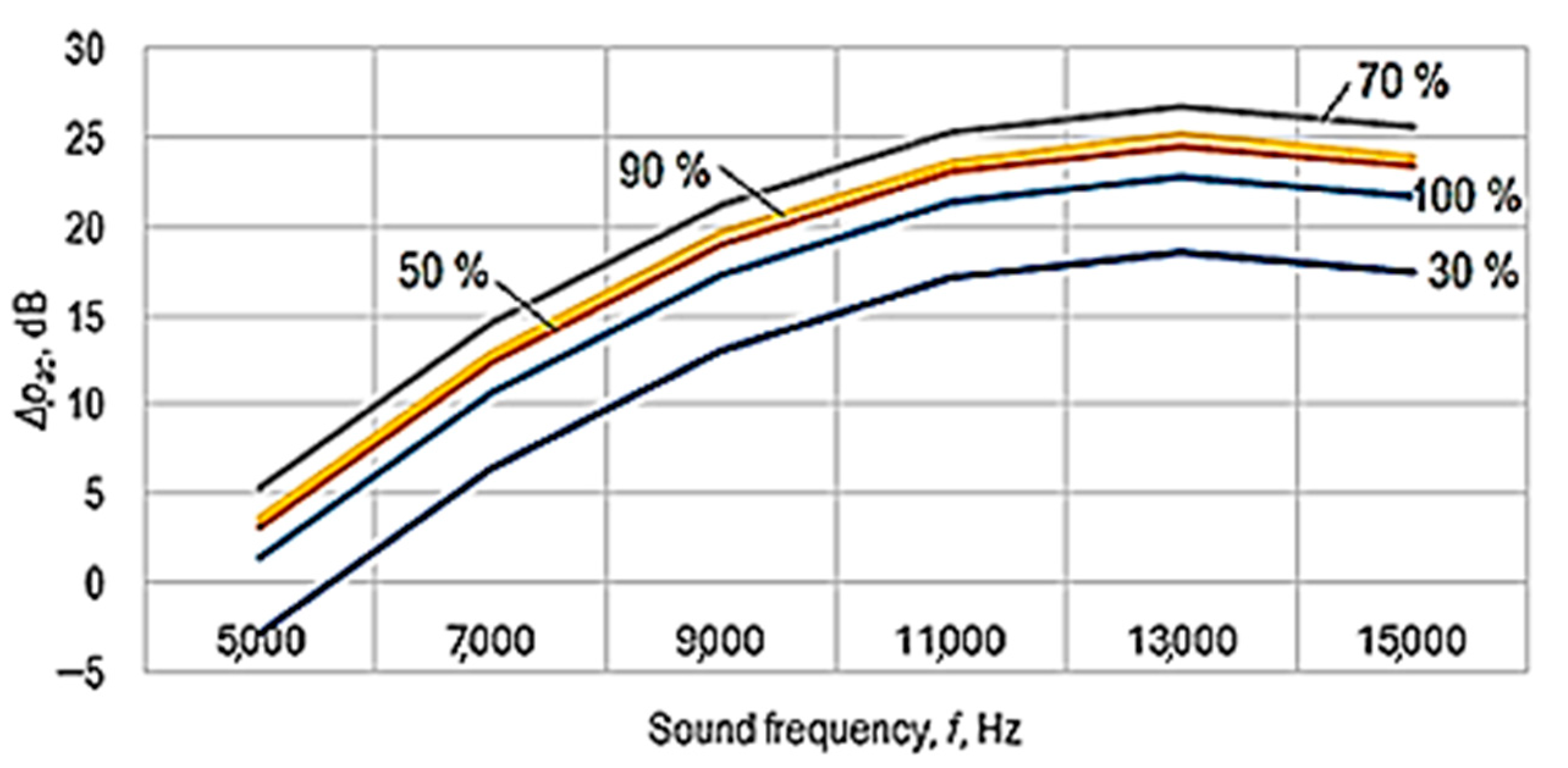 Polymers 16 00005 g008
